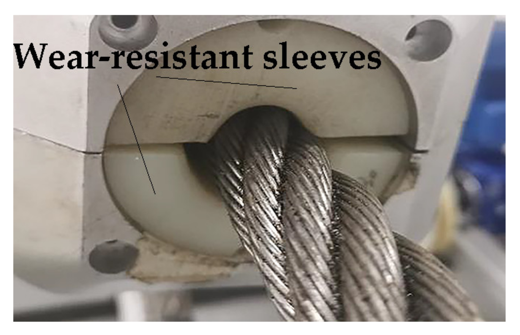 Applsci 12 04829 g007 550