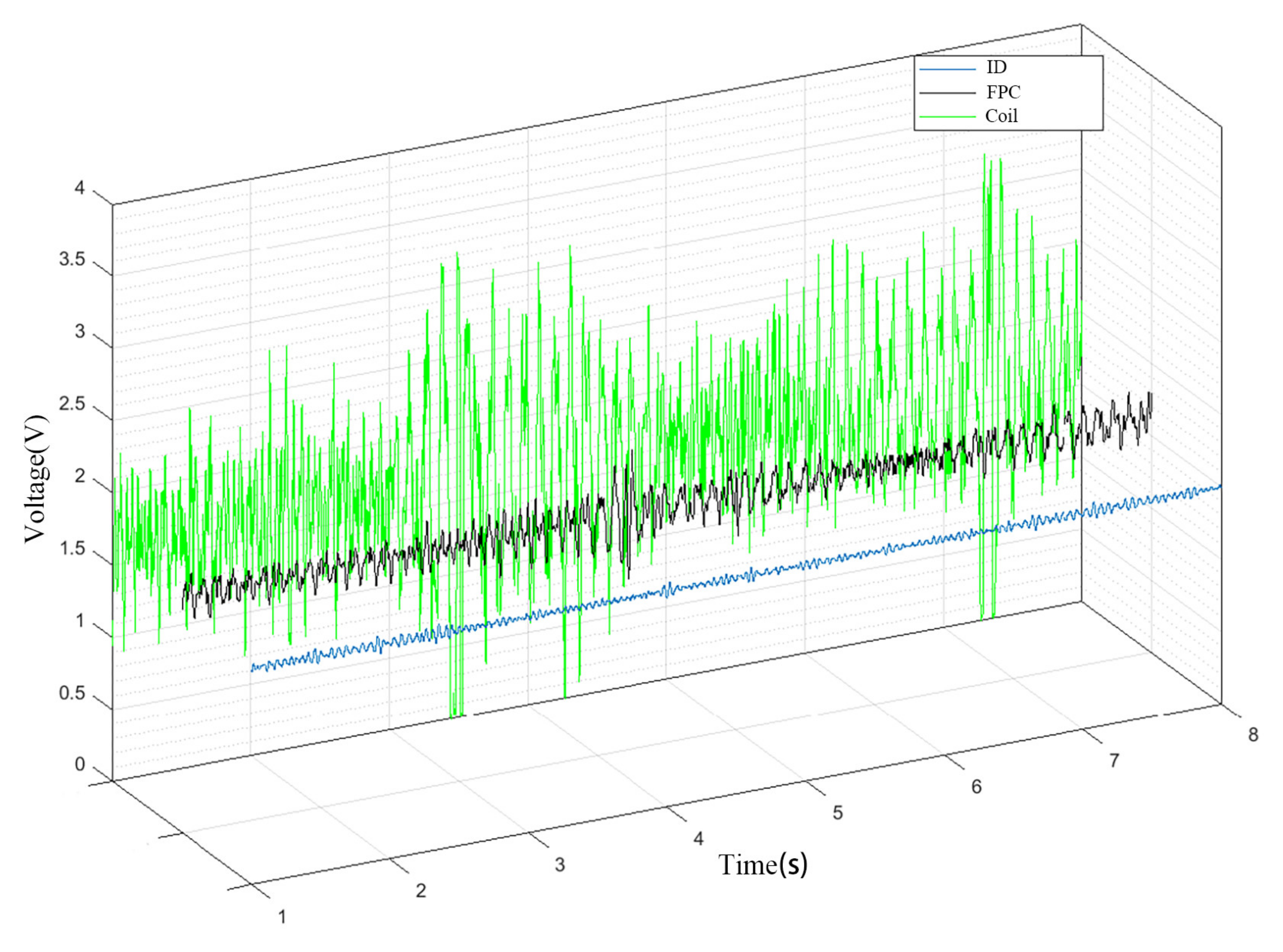 Applsci 12 04829 g012 550