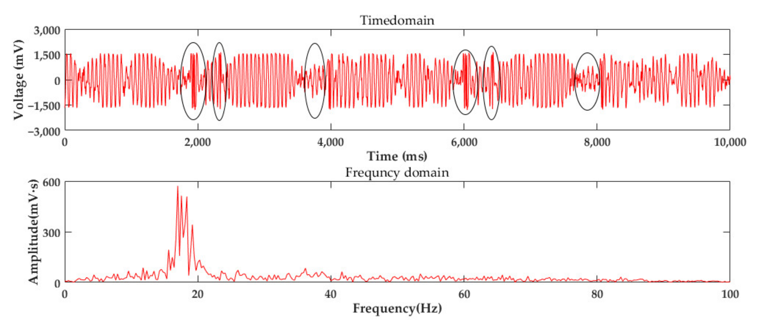 Applsci 12 04829 g014 550