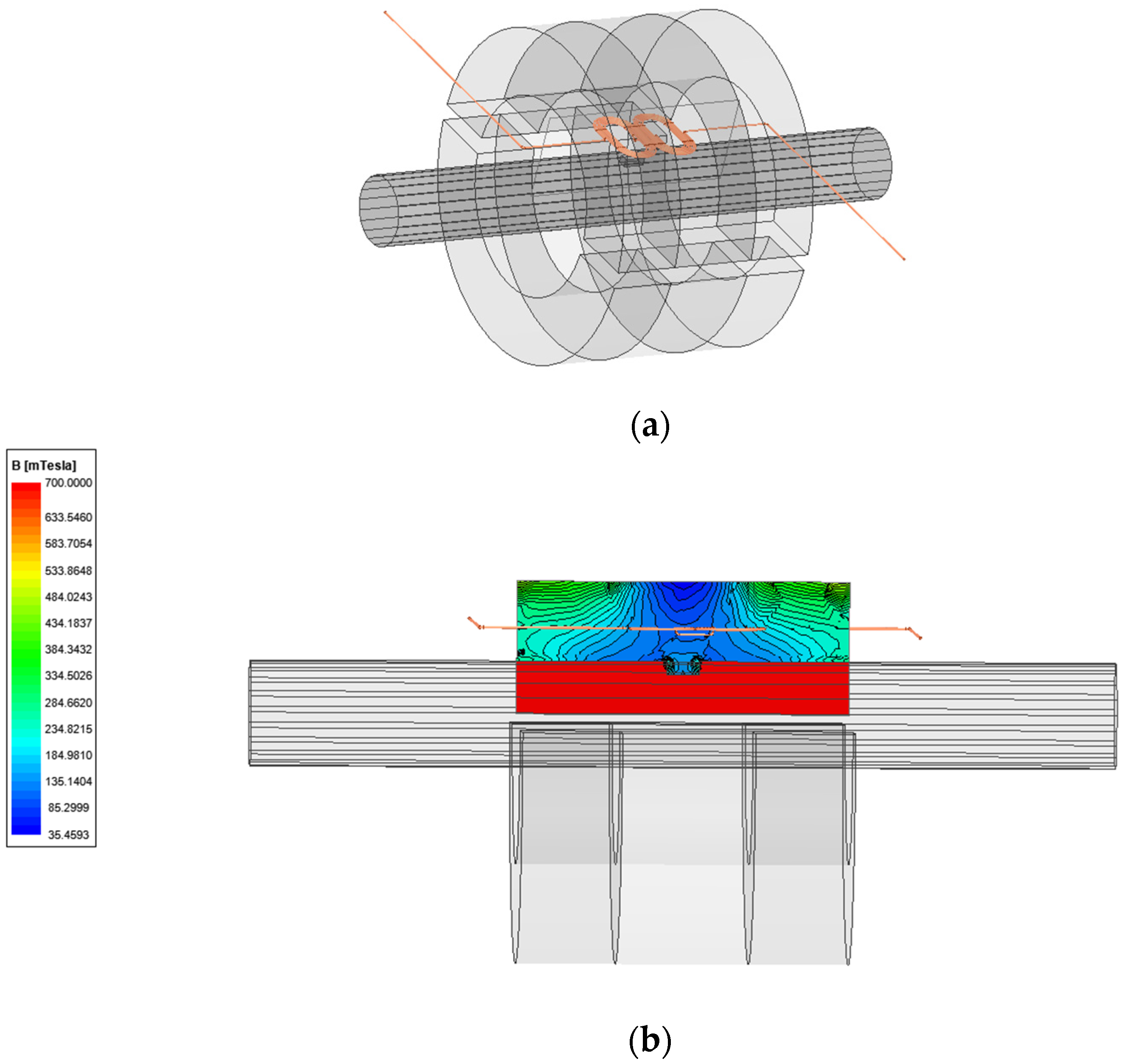Applsci 12 04829 g016 550