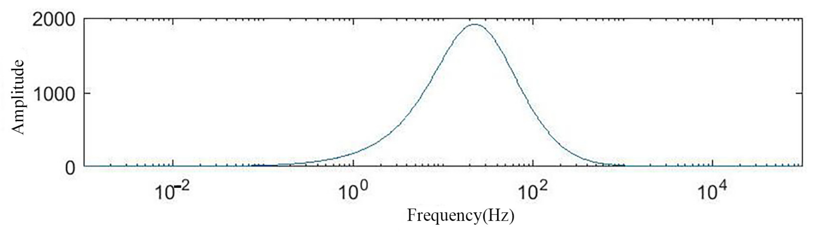 Applsci 12 04829 g021 550