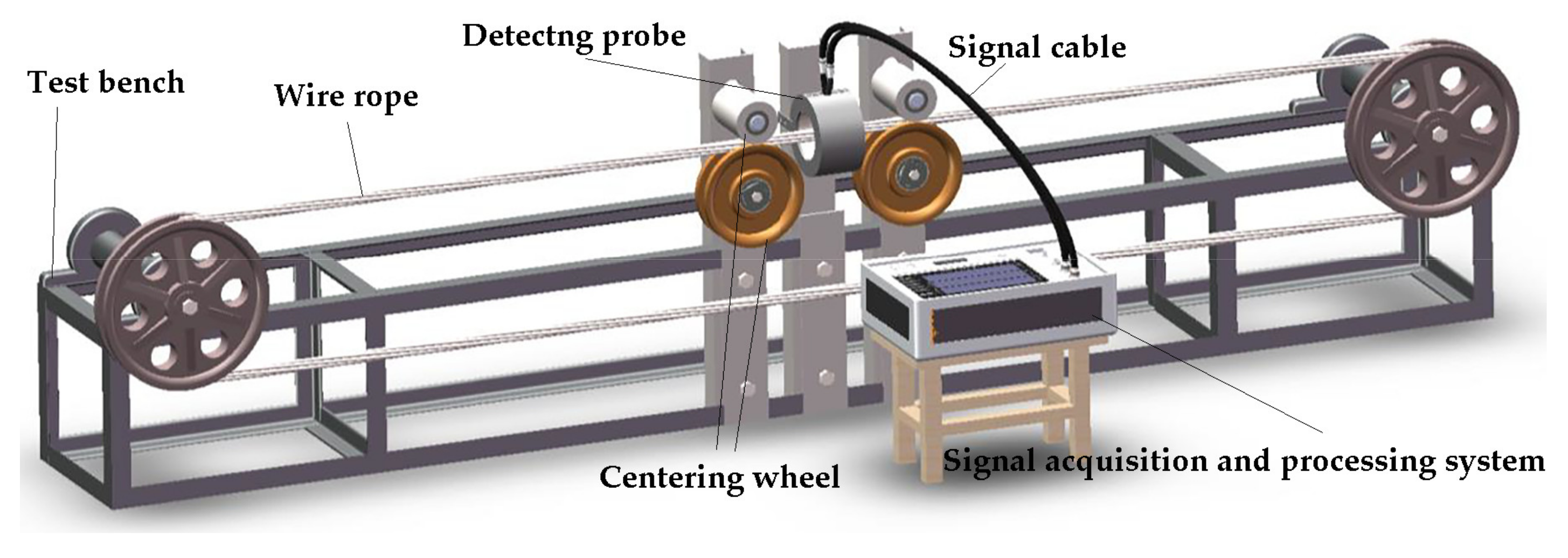 Applsci 12 04829 g022 550