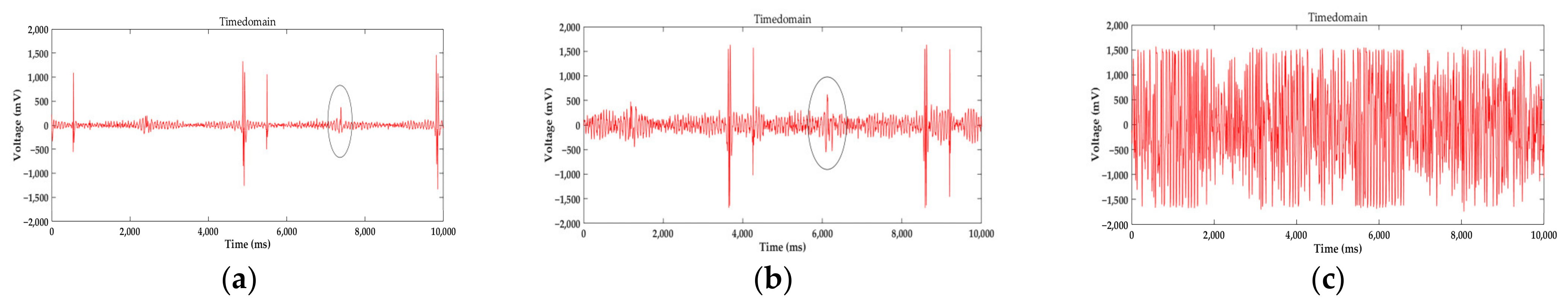 Applsci 12 04829 g027 550