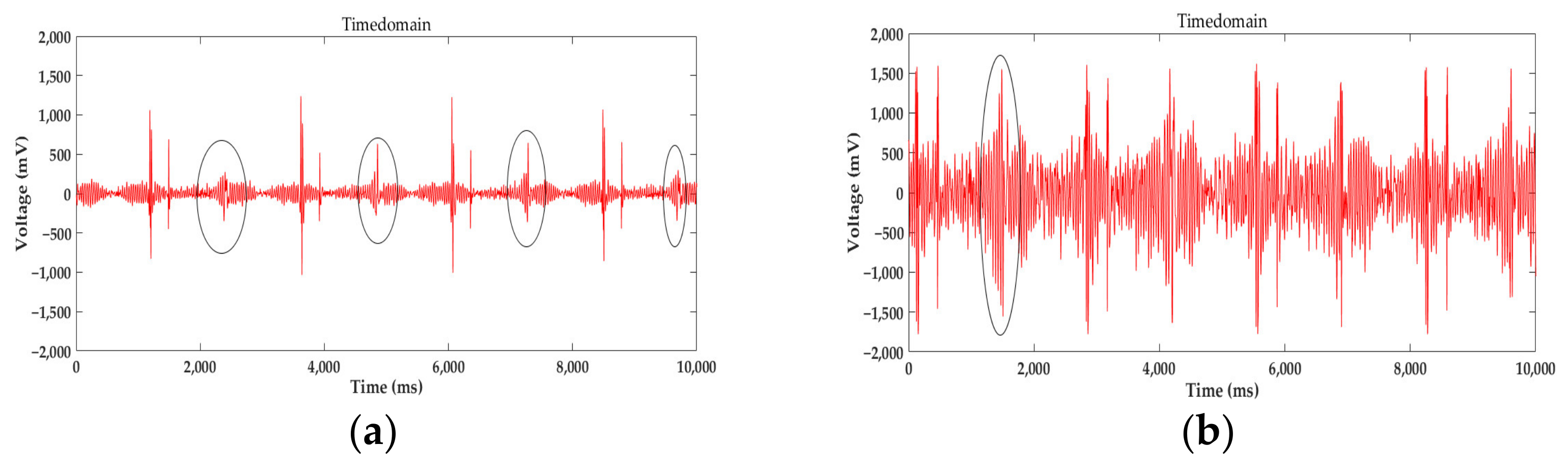 Applsci 12 04829 g028 550