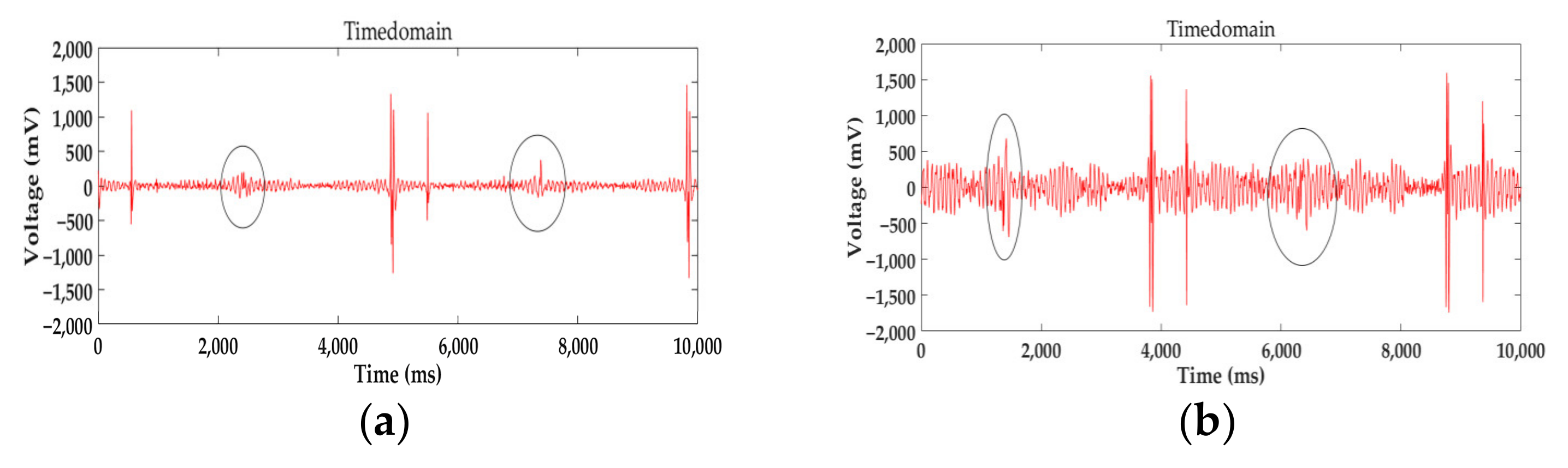 Applsci 12 04829 g032a 550