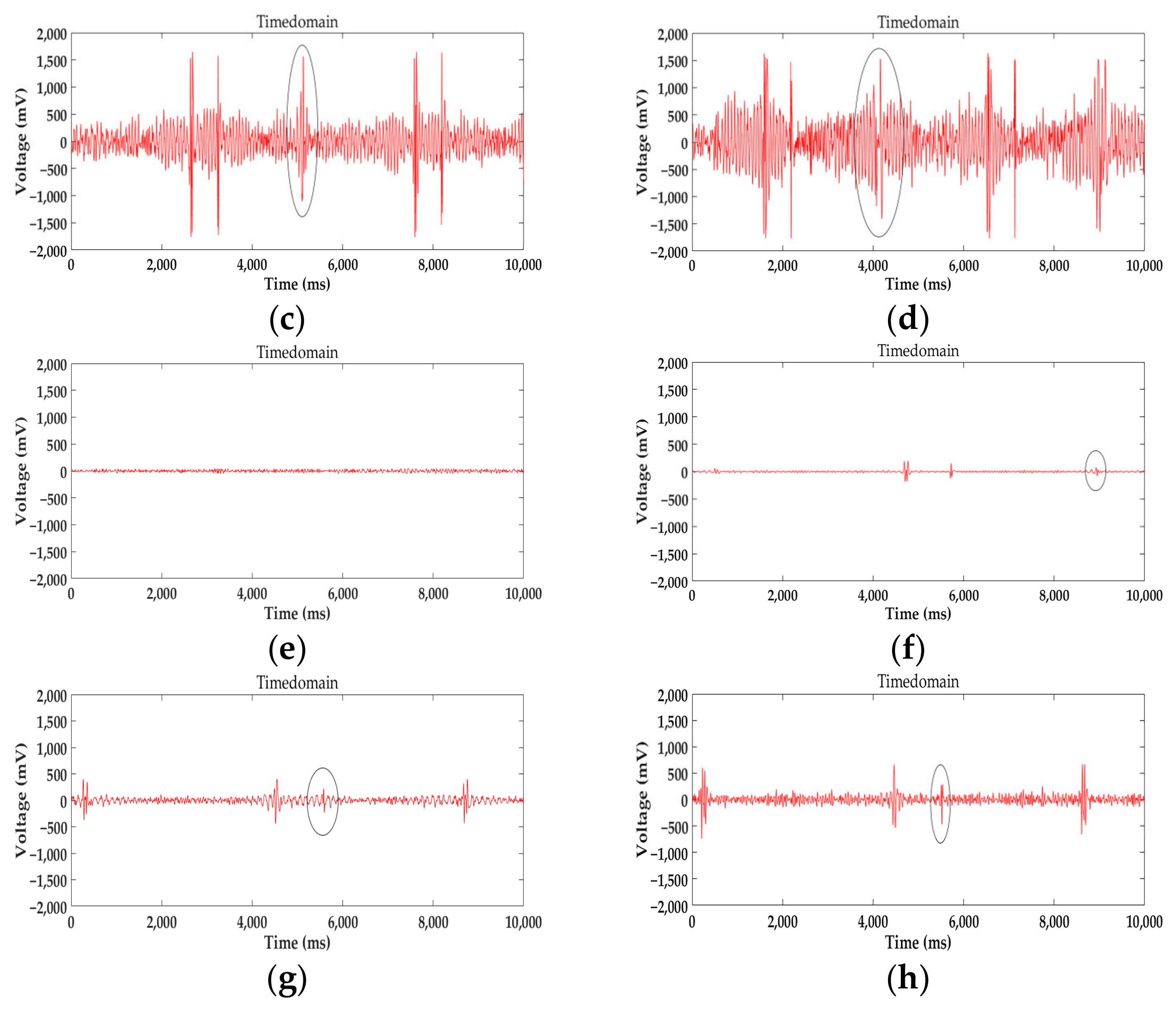 Applsci 12 04829 g032b 550