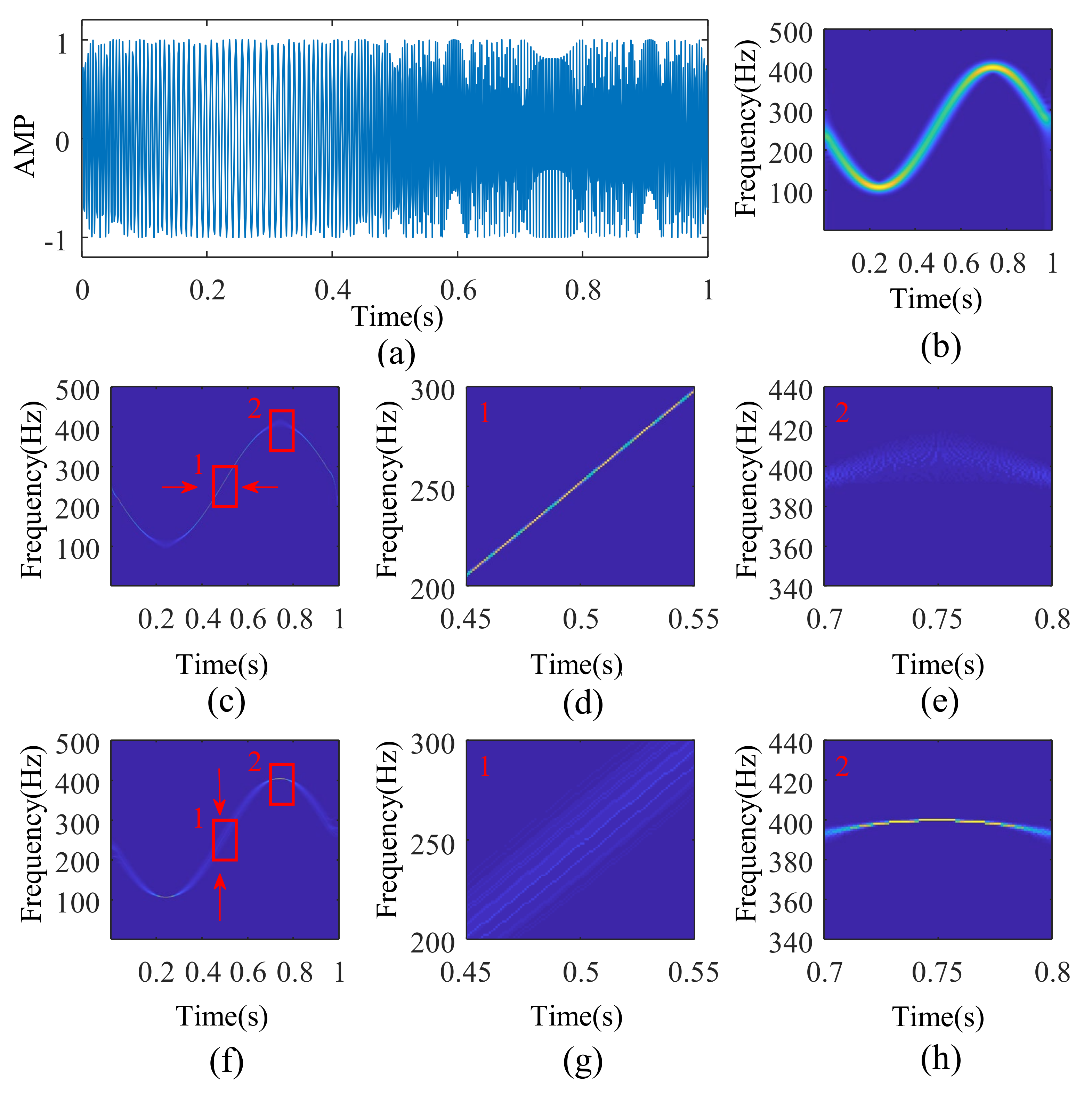 Applsci 12 04831 g002 550