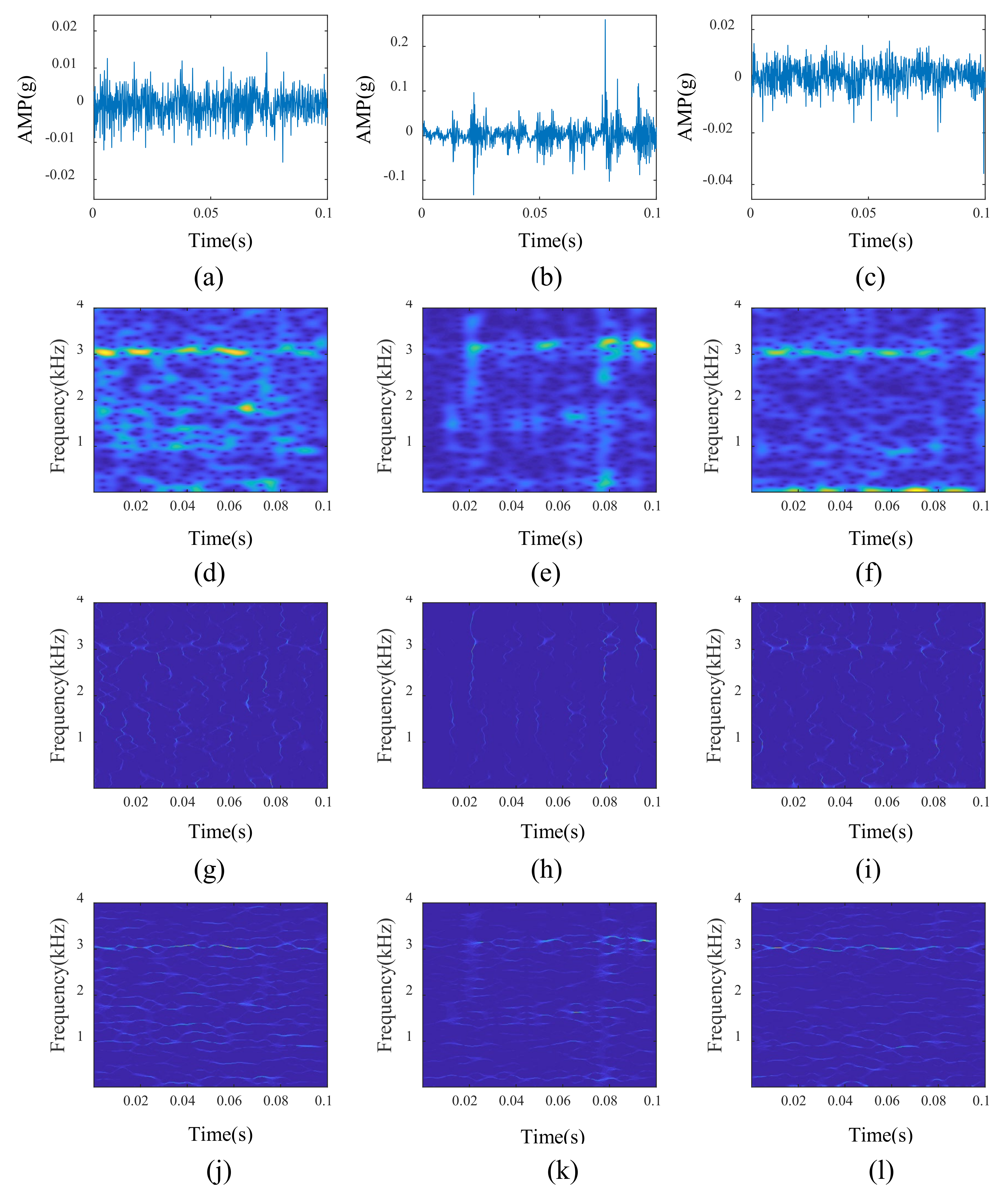 Applsci 12 04831 g004 550