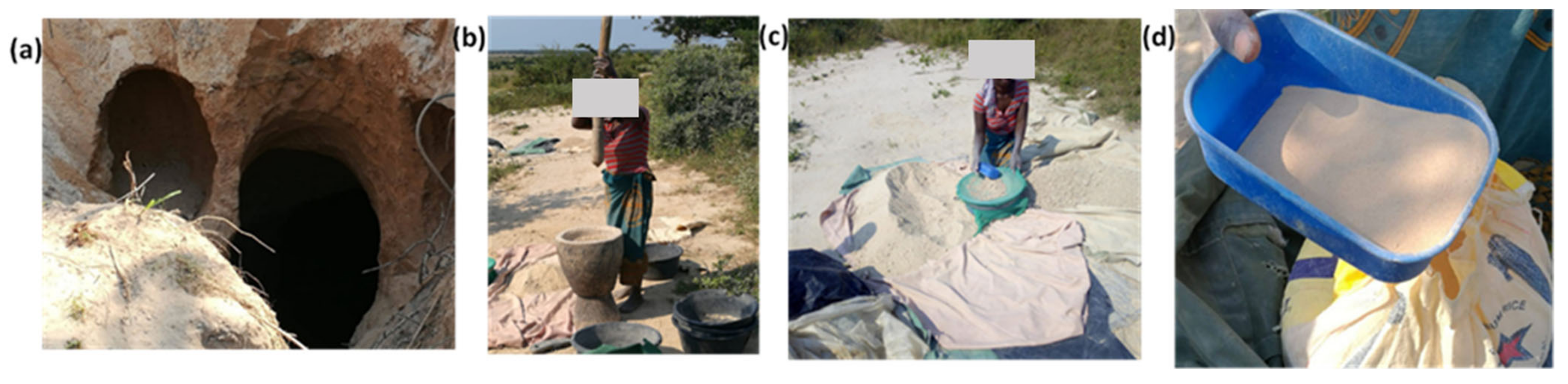 Applsci 12 04832 g002 Applsci 12 04832 g002