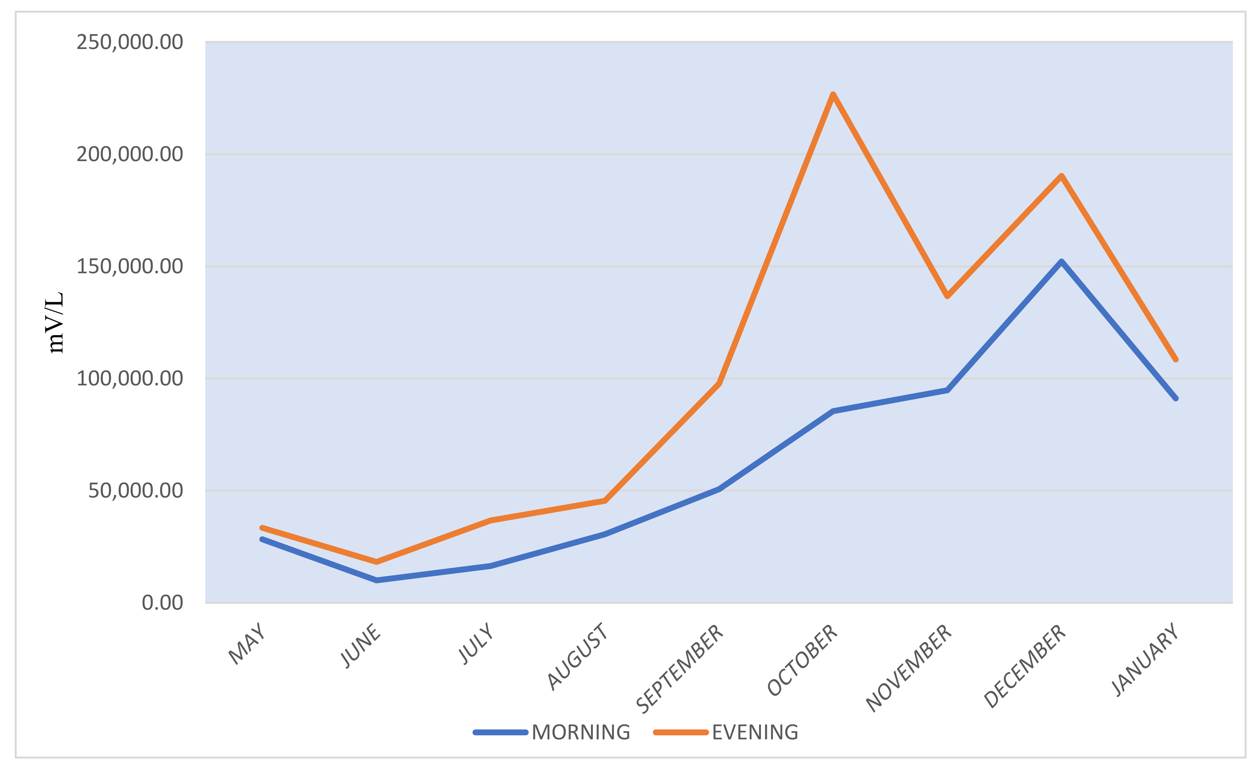Applsci 12 04833 g002 550