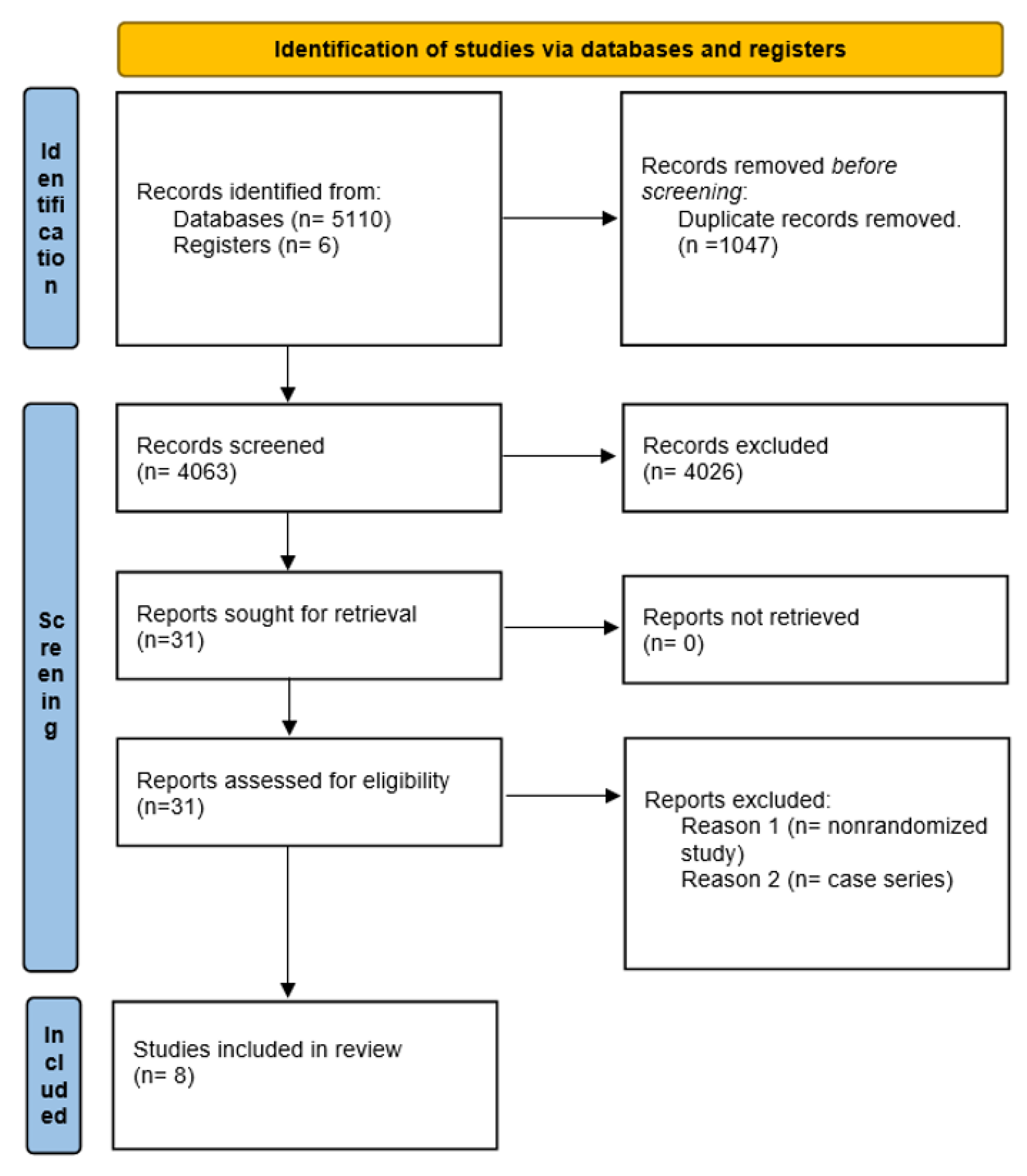 Applsci 12 04835 g001 Applsci 12 04835 g001