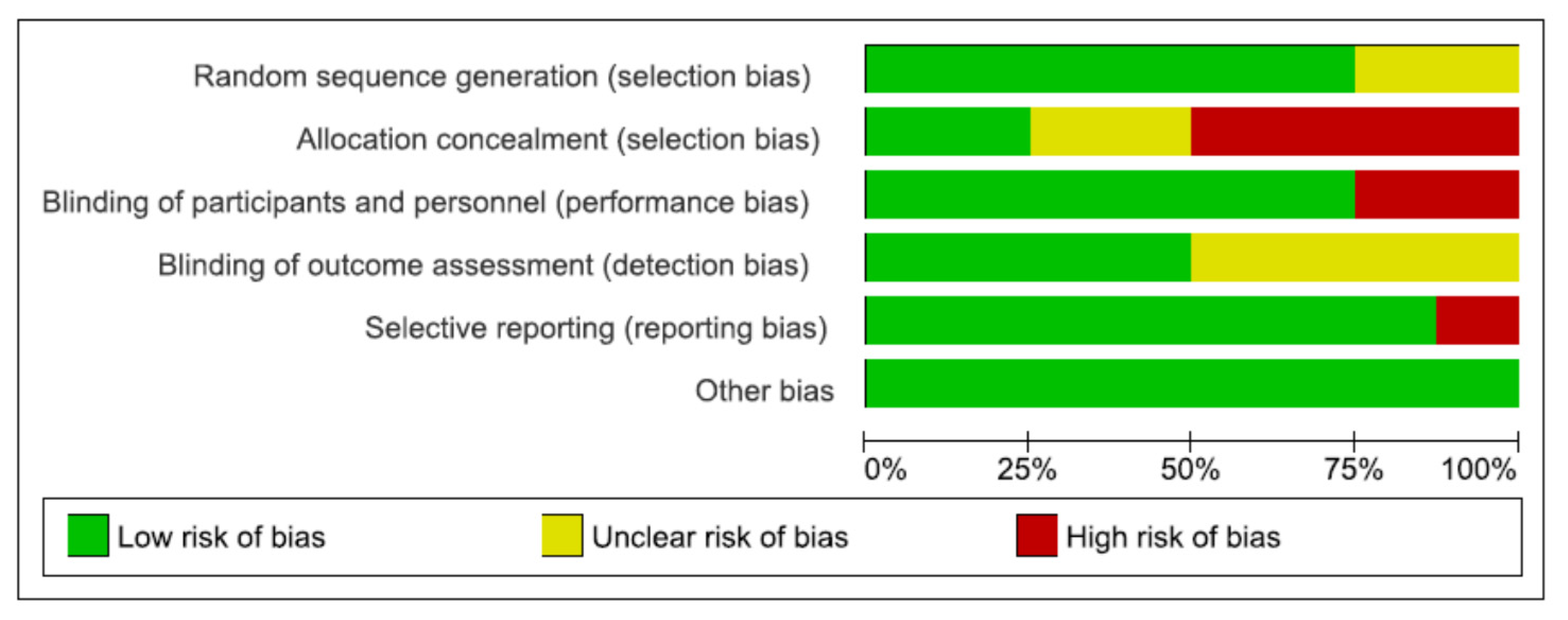 Applsci 12 04835 g002 Applsci 12 04835 g002