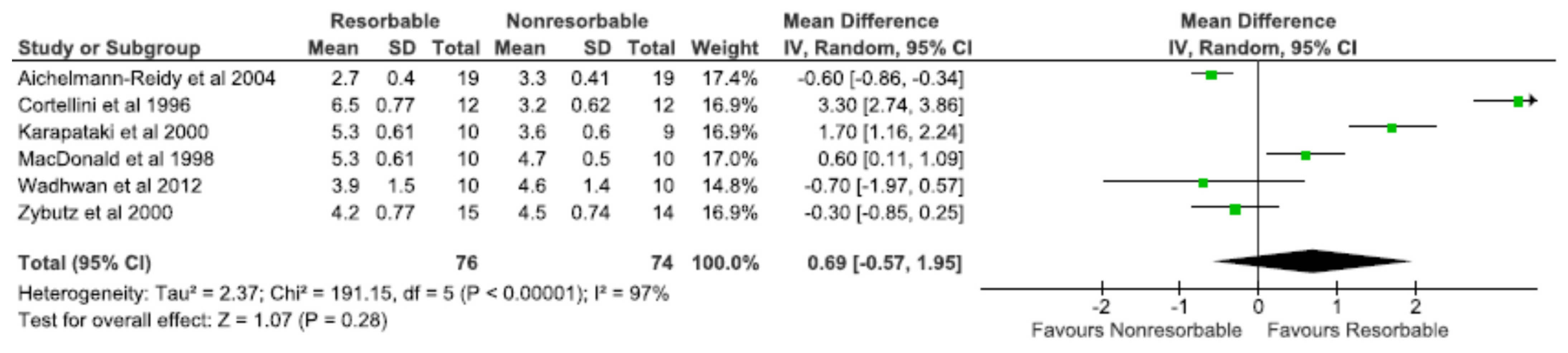 Applsci 12 04835 g004 Applsci 12 04835 g004