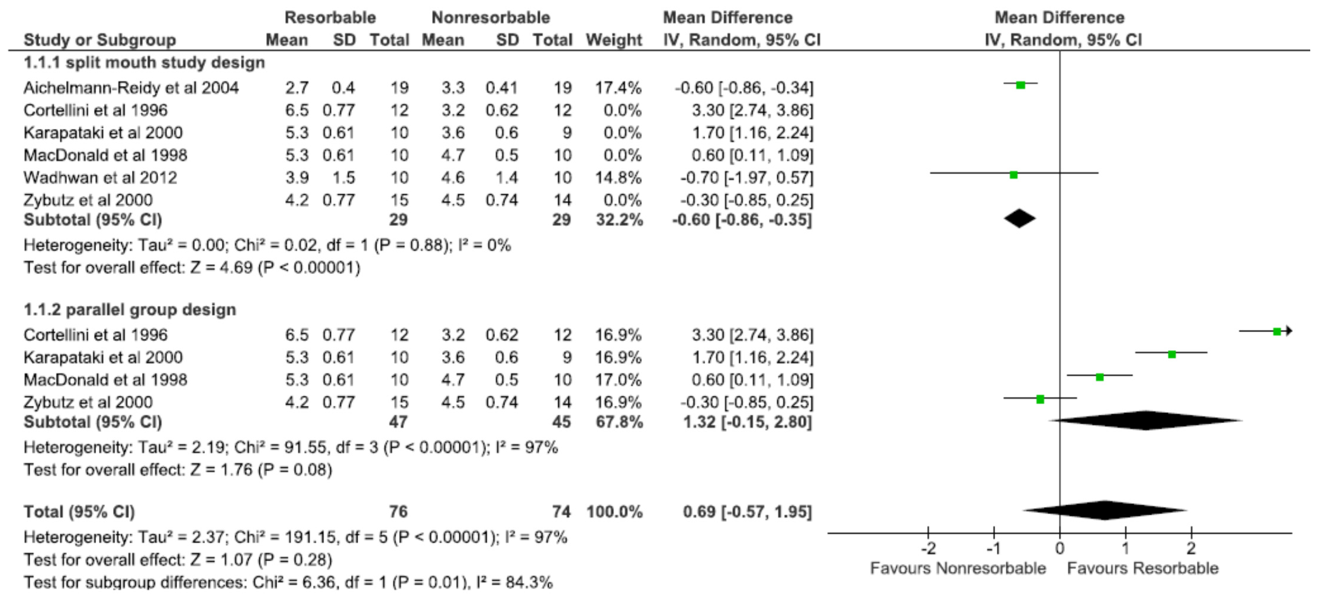 Applsci 12 04835 g005 Applsci 12 04835 g005