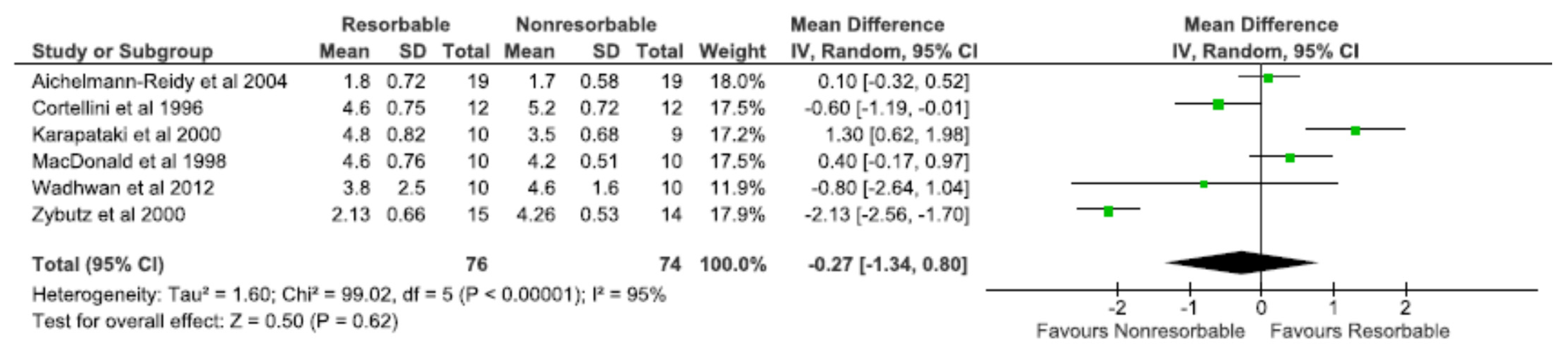 Applsci 12 04835 g006 Applsci 12 04835 g006