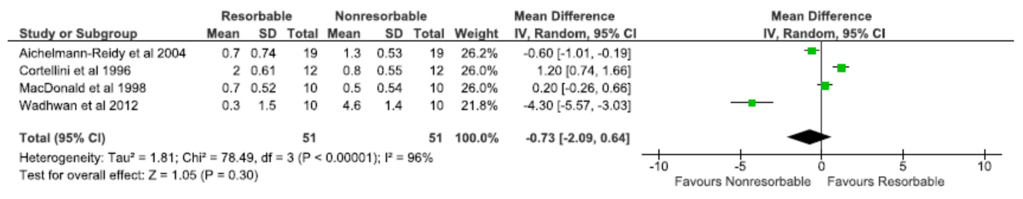 Applsci 12 04835 g008 Applsci 12 04835 g008