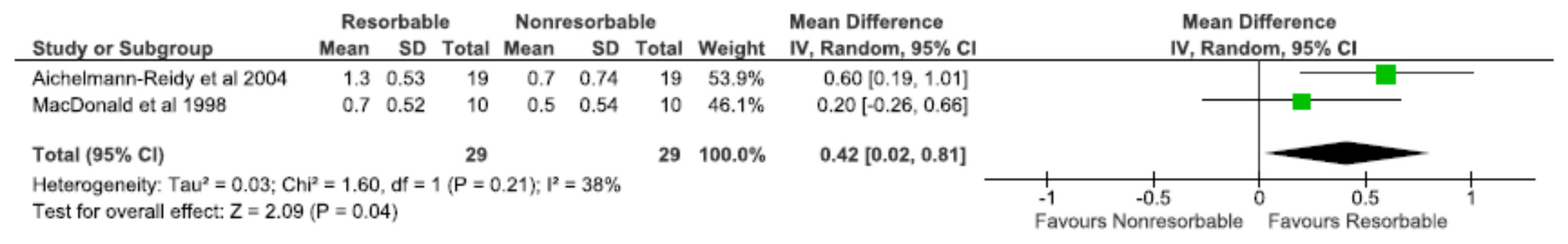 Applsci 12 04835 g009 Applsci 12 04835 g009