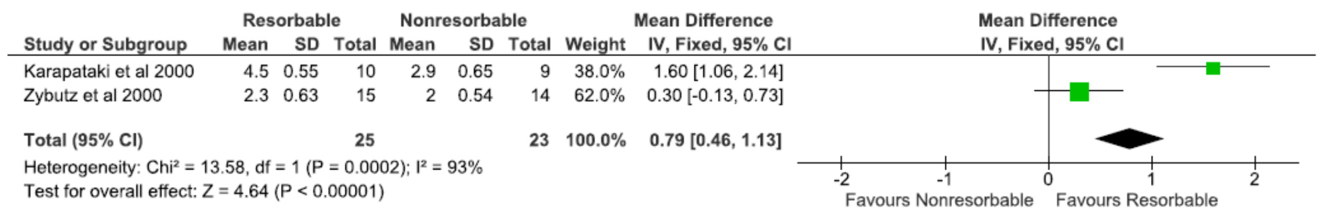 Applsci 12 04835 g011 Applsci 12 04835 g011