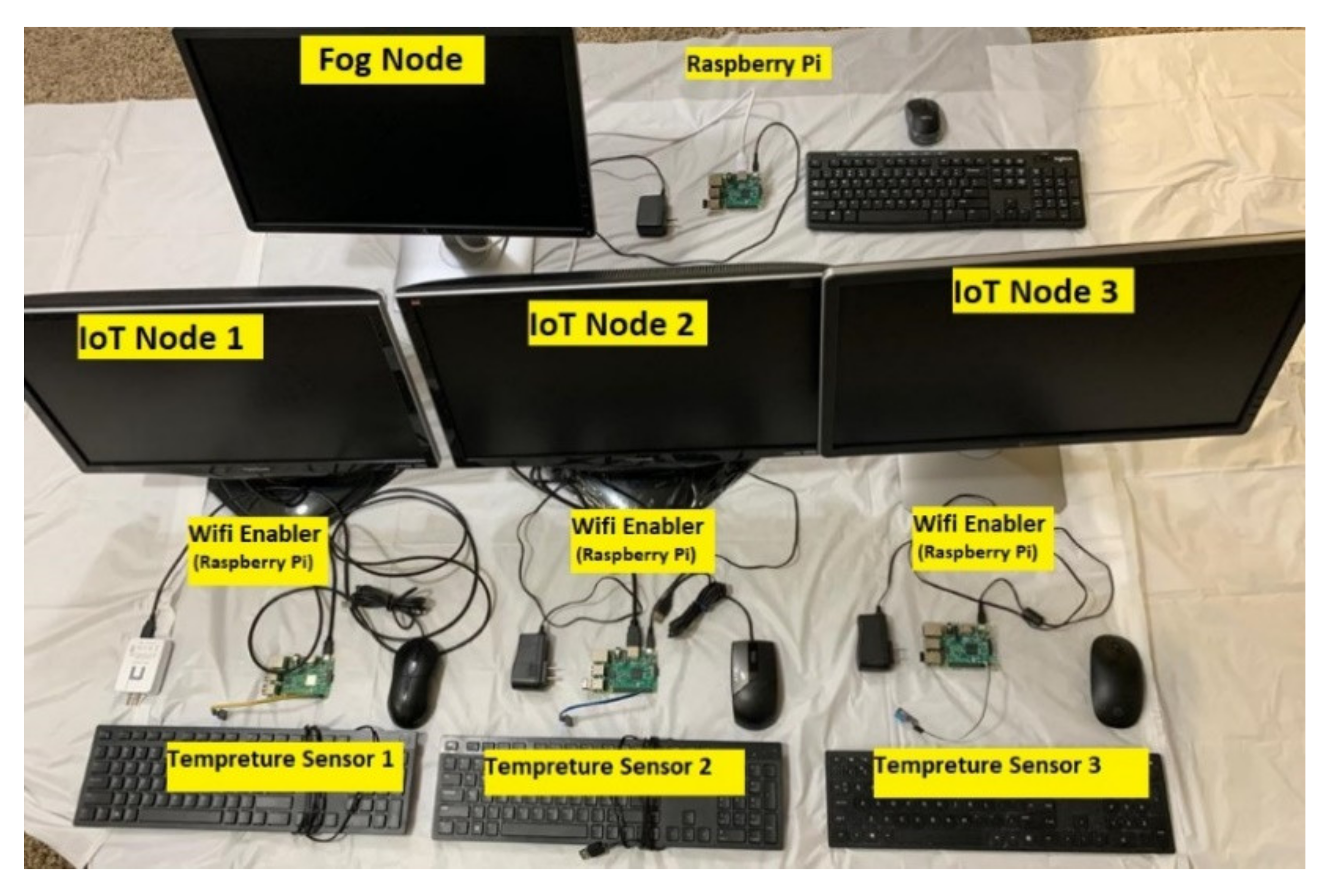 Applsci 12 04837 g006