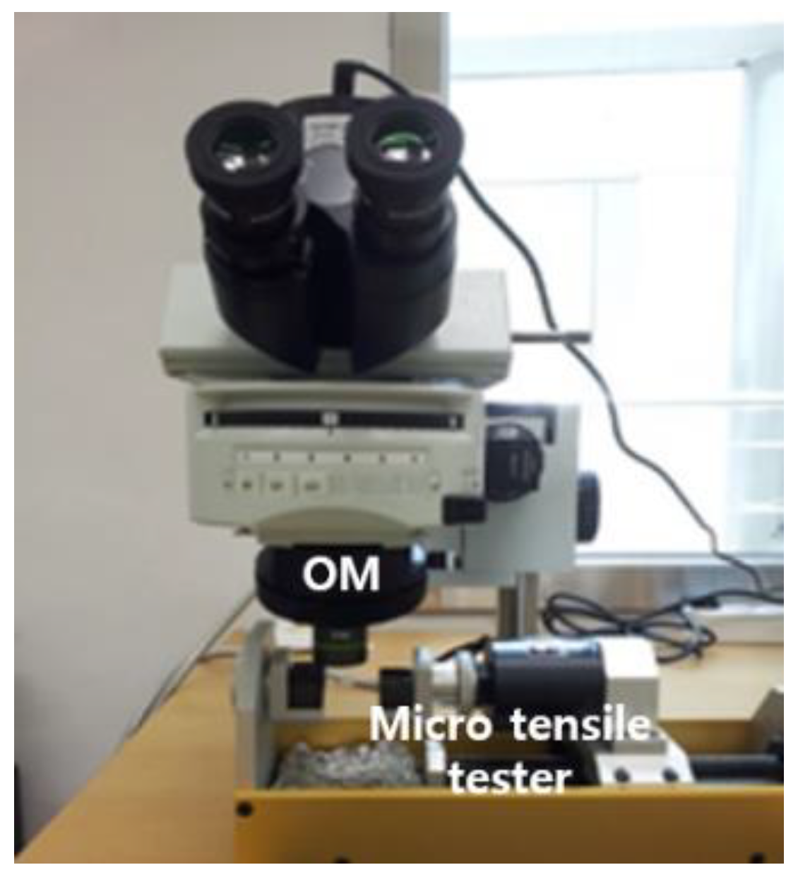 Applsci 12 04838 g002 550