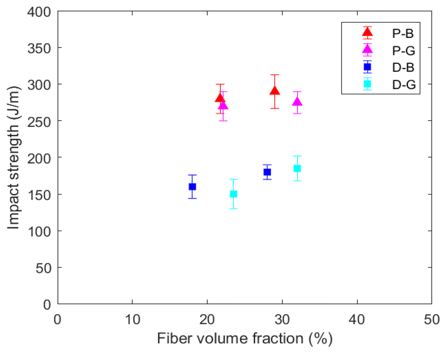Applsci 12 04838 g008 550