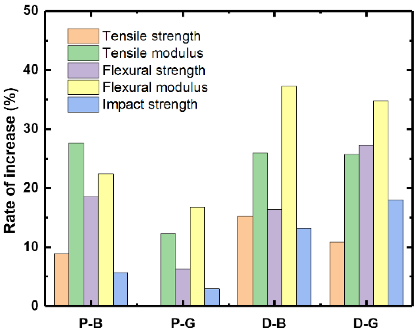 Applsci 12 04838 g009 550