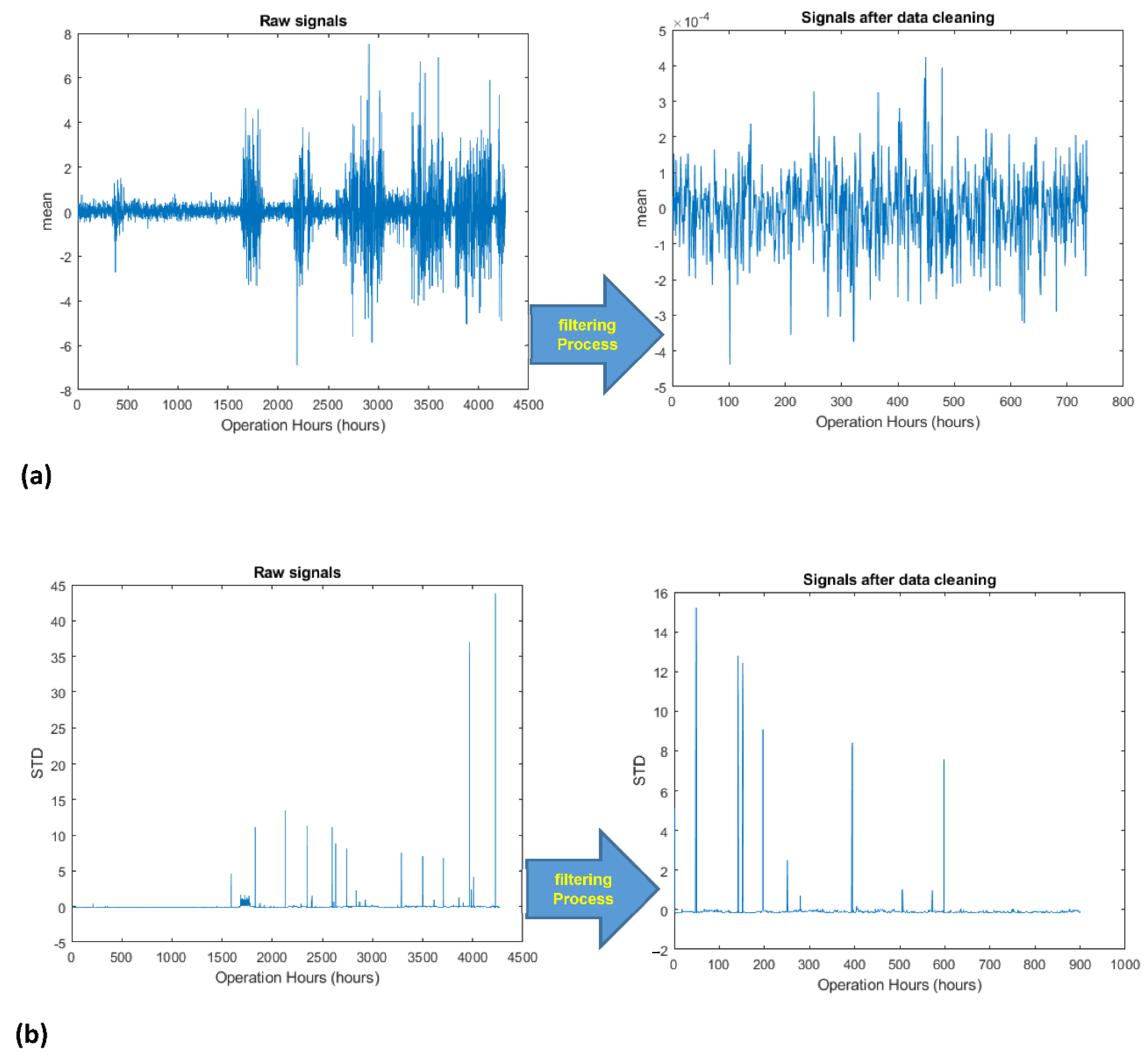 Applsci 12 04839 g003