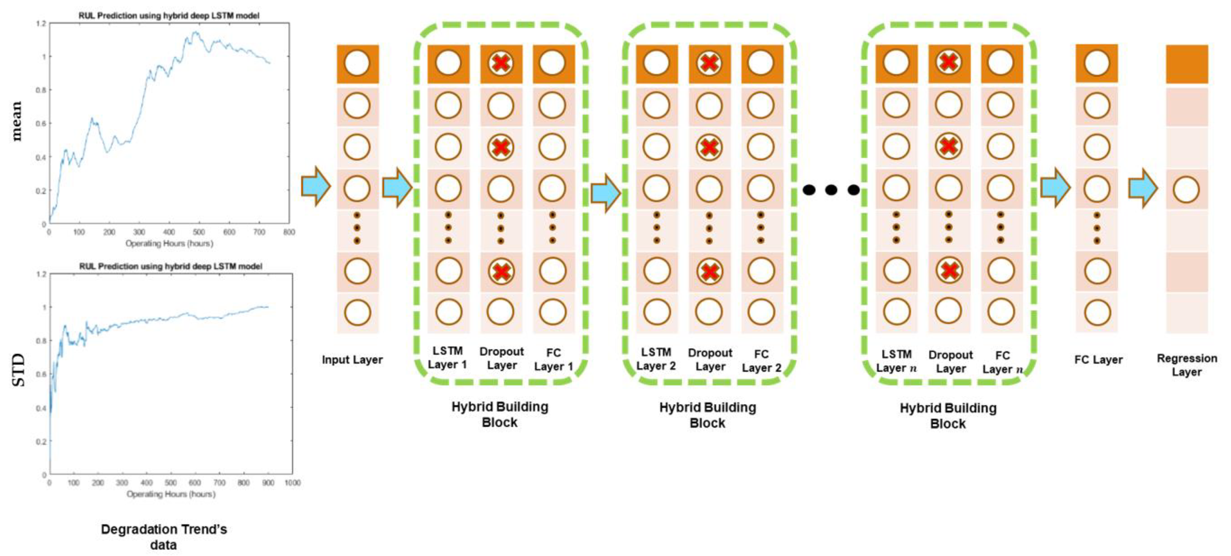 Applsci 12 04839 g006