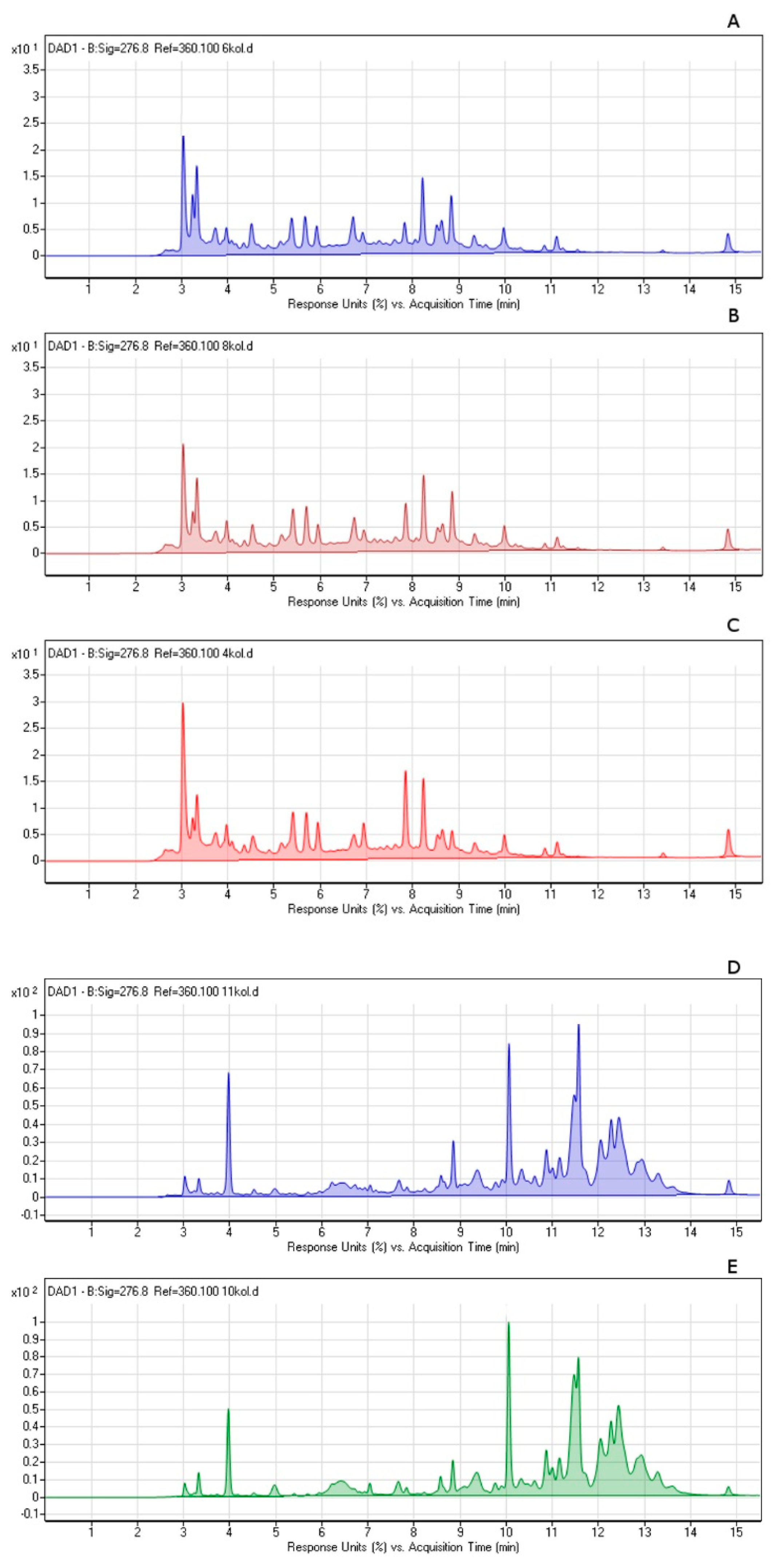 Applsci 12 04840 g004 550