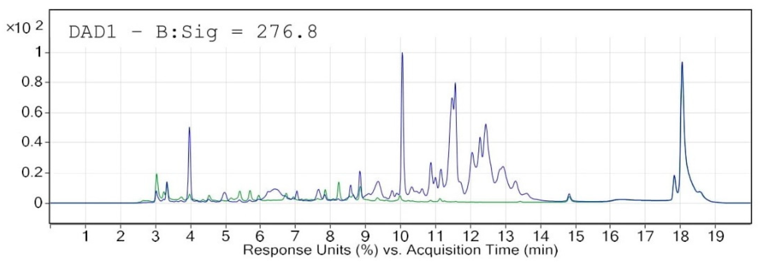 Applsci 12 04840 g005 550