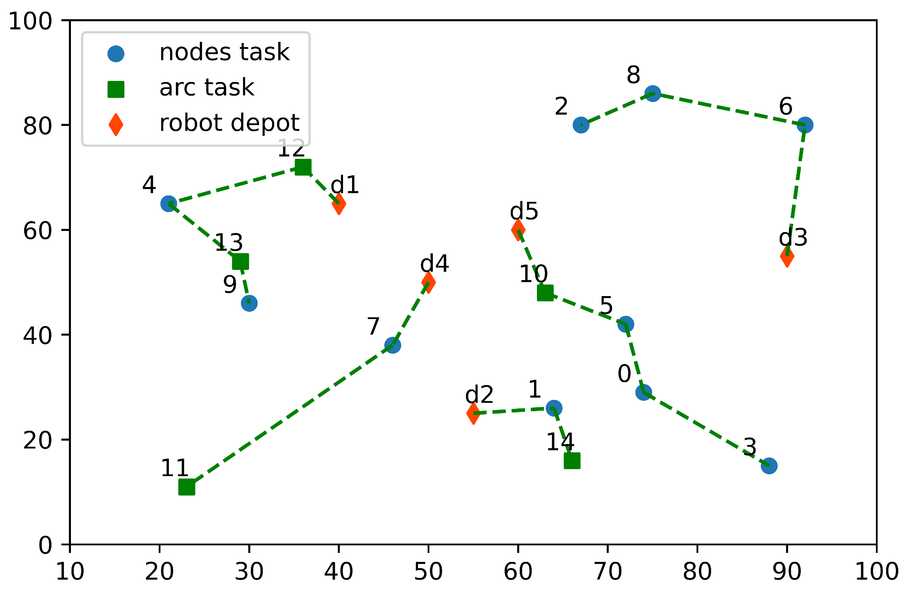 Applsci 12 04843 g004