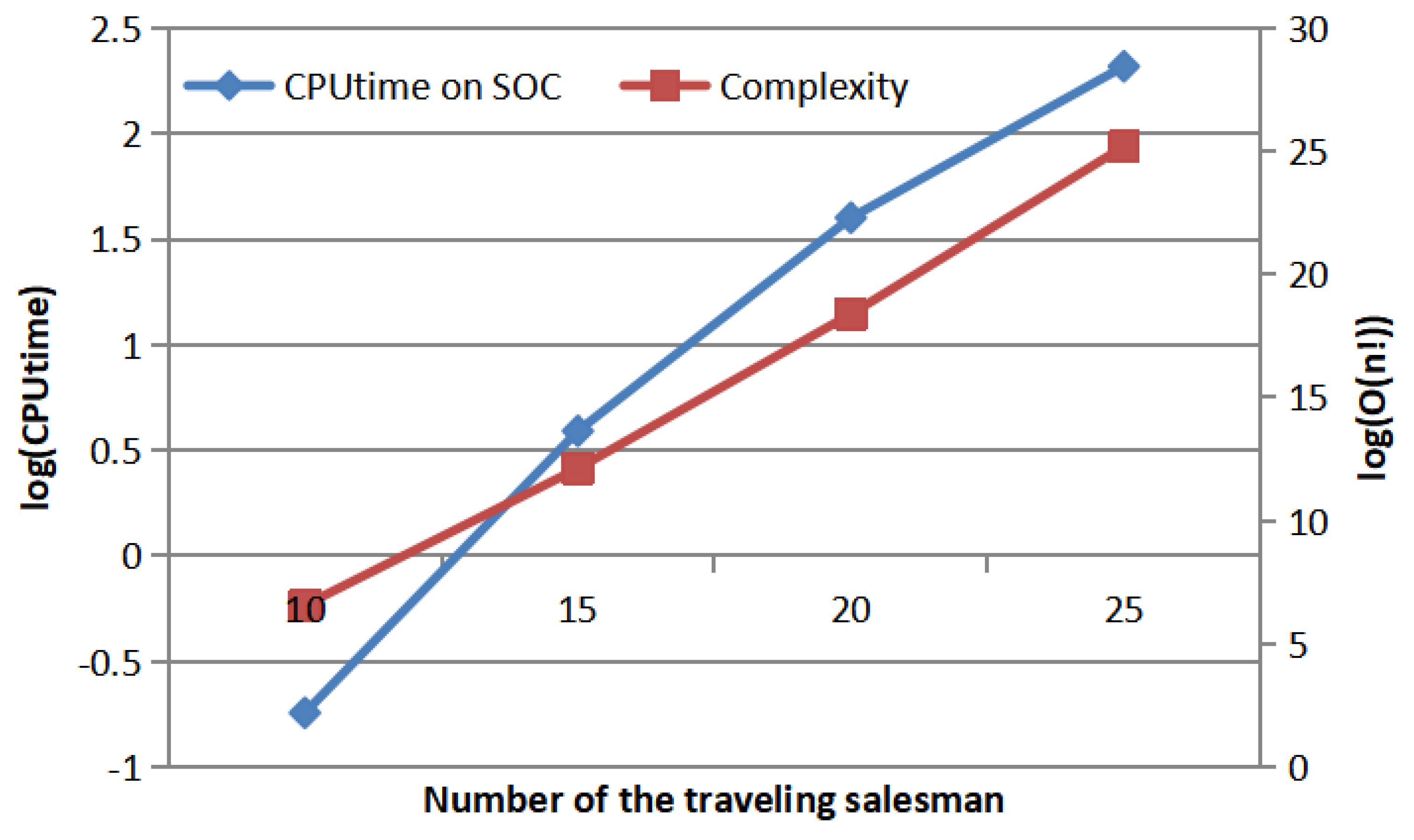 Applsci 12 04843 g006