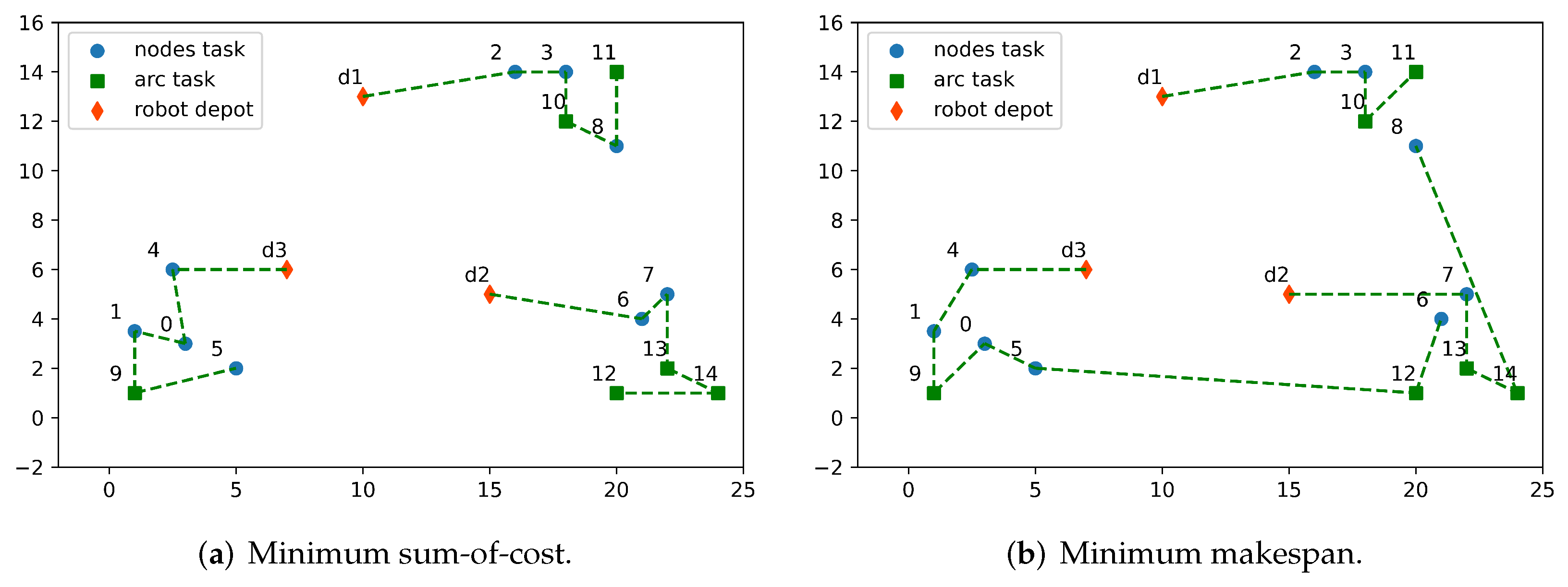 Applsci 12 04843 g008