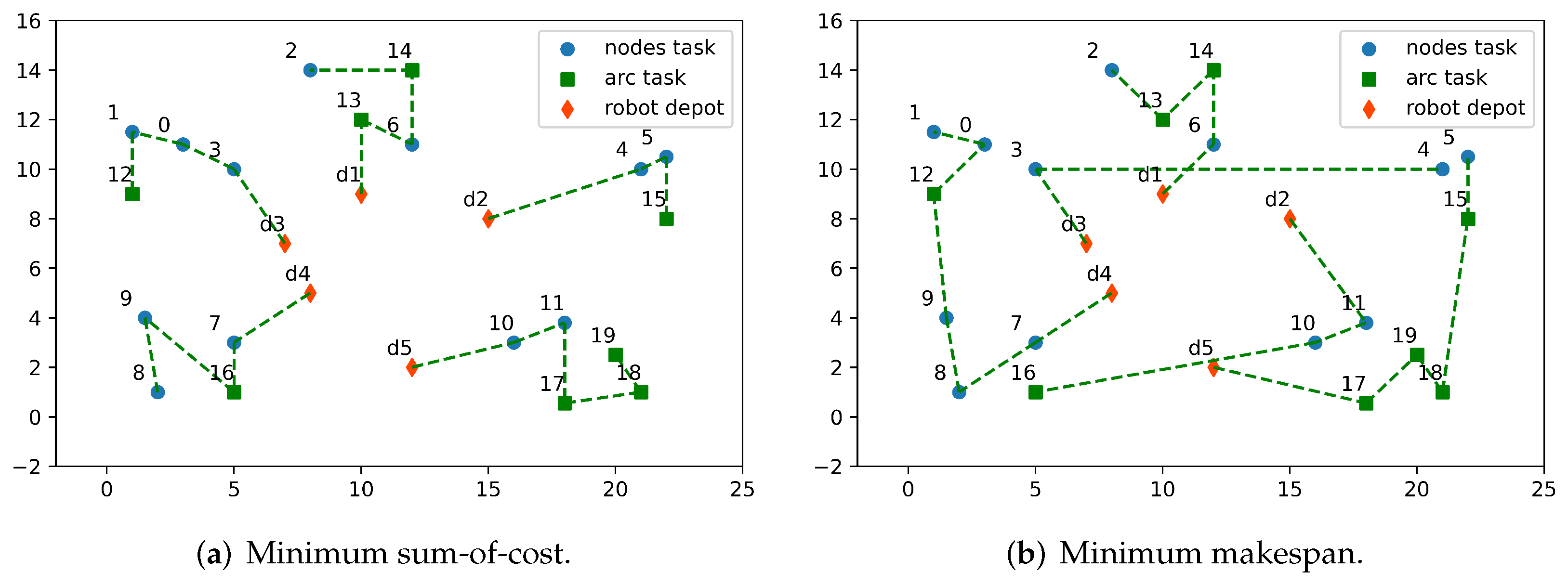 Applsci 12 04843 g009