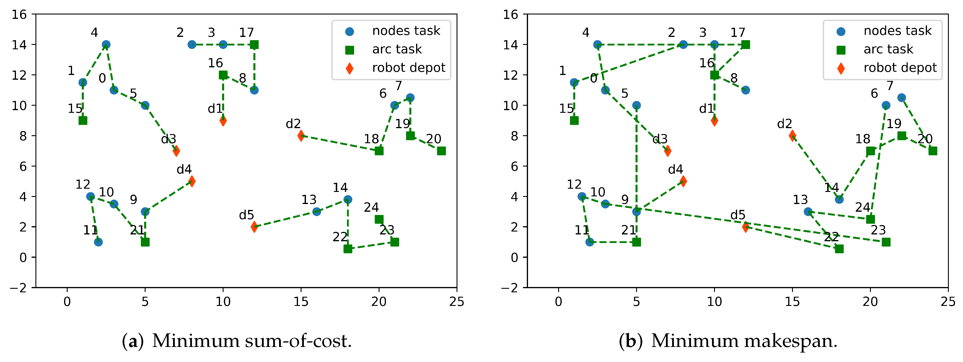 Applsci 12 04843 g010