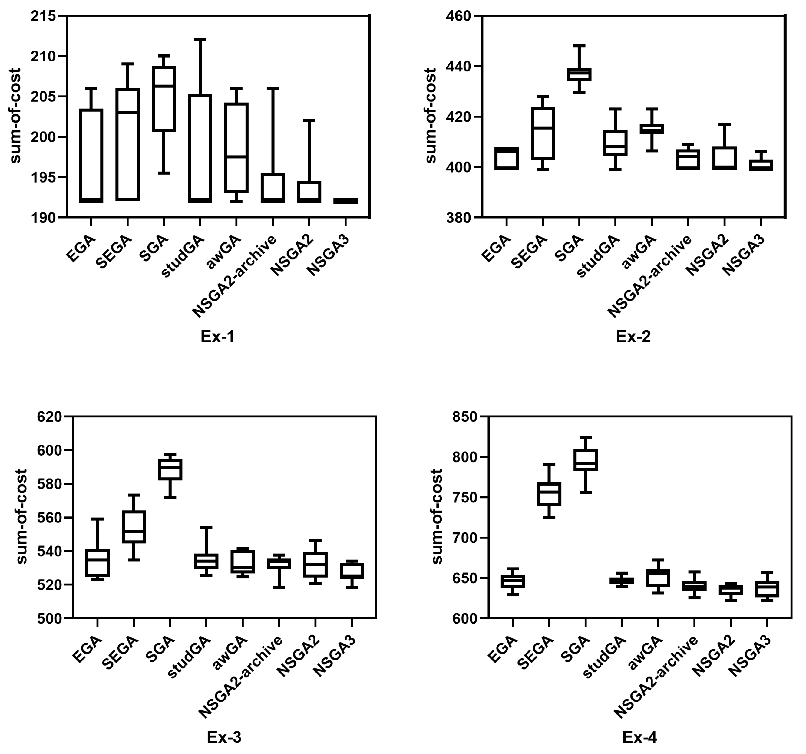 Applsci 12 04843 g013