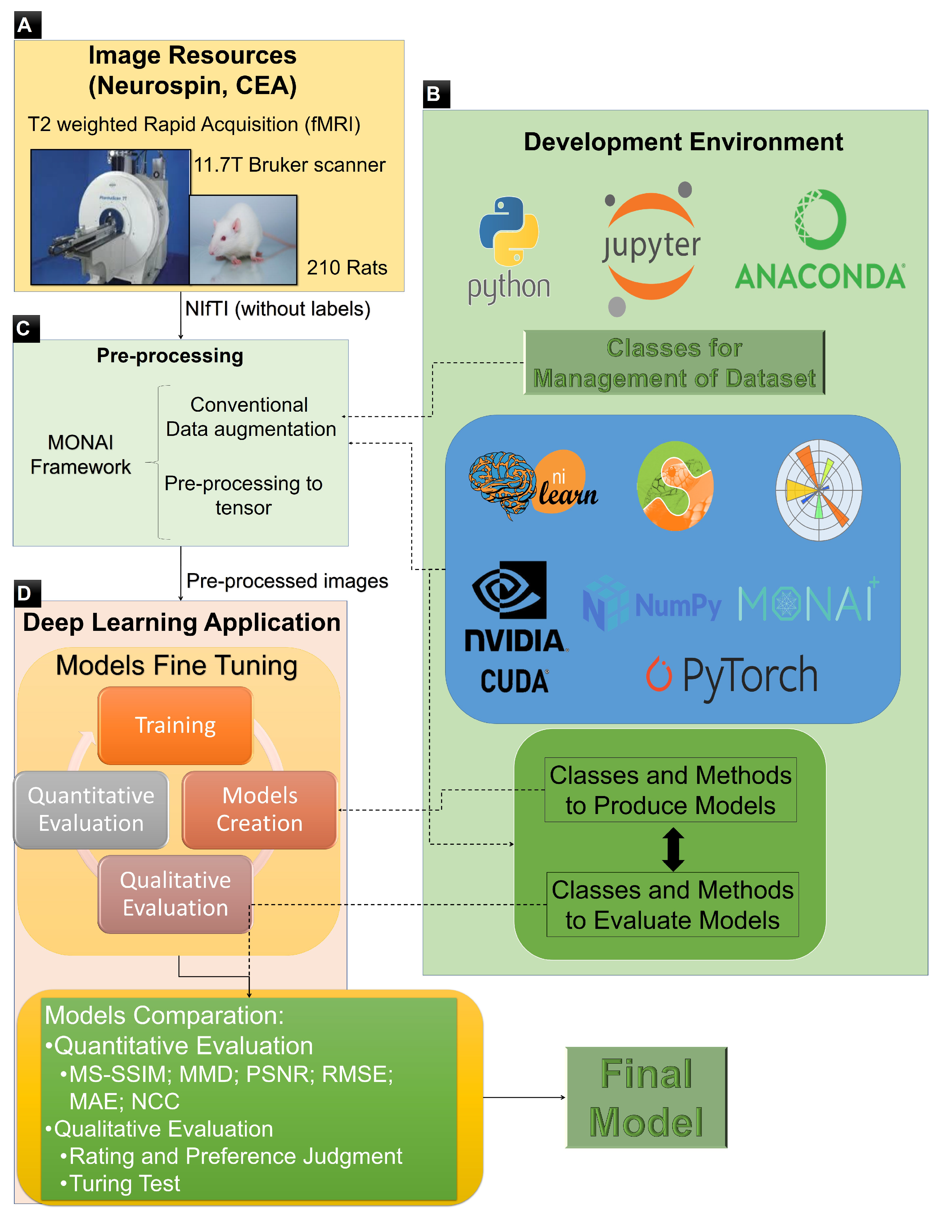 Applsci 12 04844 g003