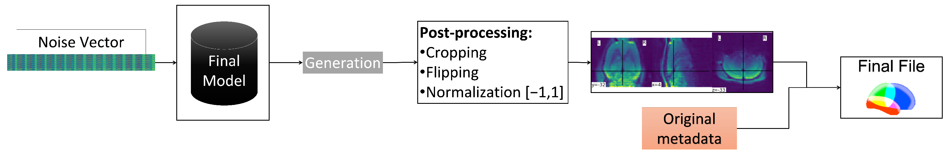 Applsci 12 04844 g004