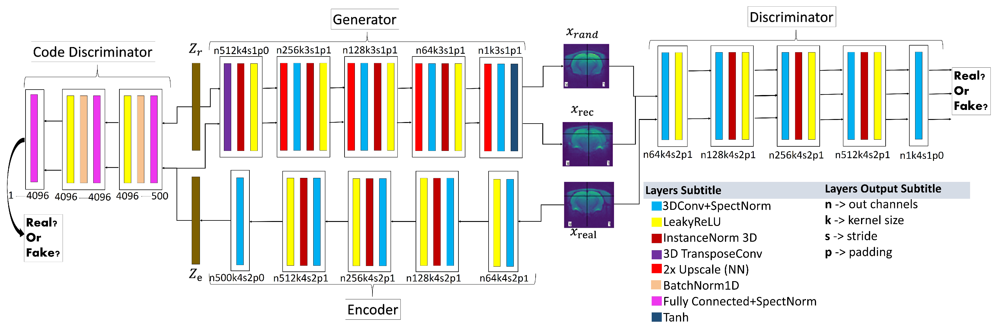 Applsci 12 04844 g005