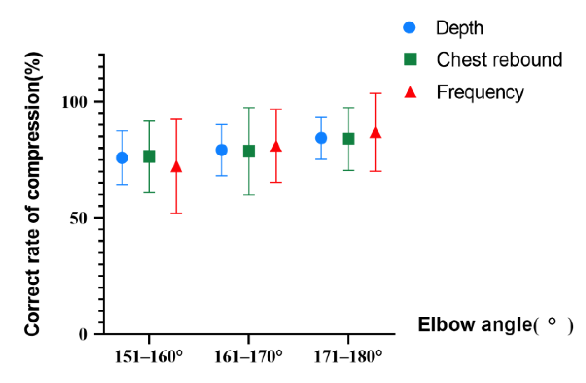 Applsci 12 04847 g004