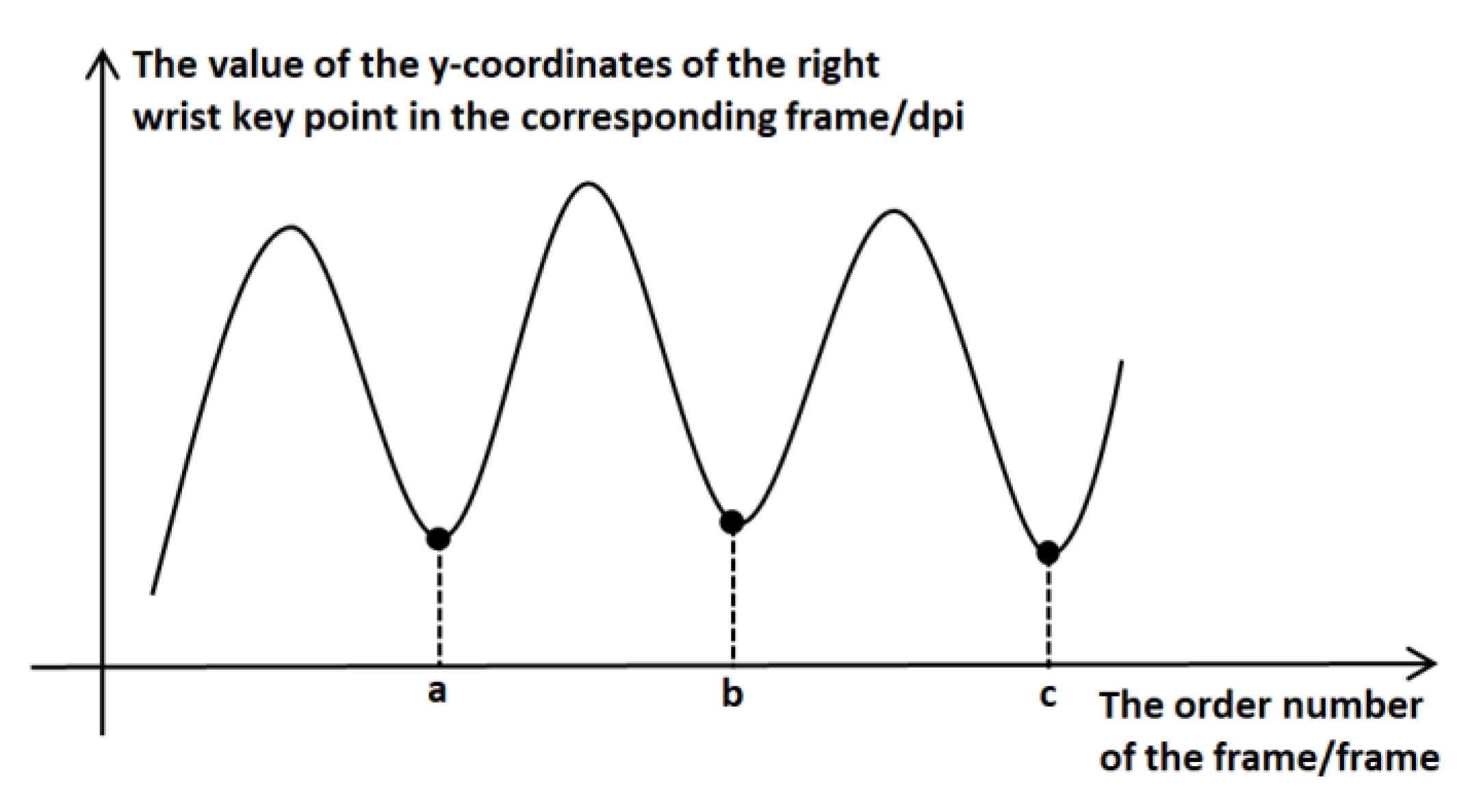Applsci 12 04847 g008