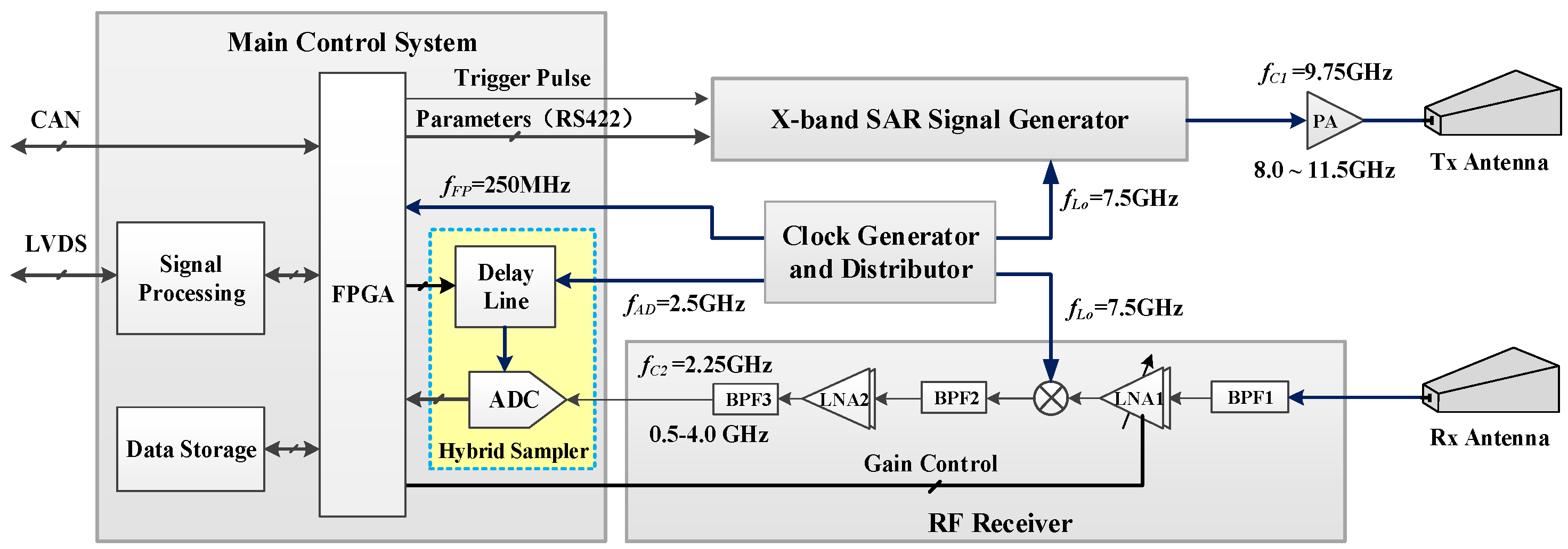 Applsci 12 04848 g002 Applsci 12 04848 g002