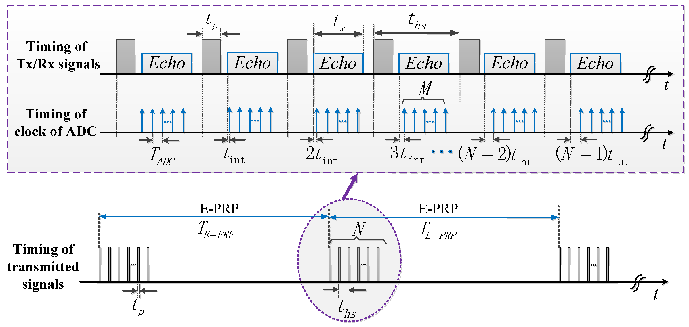 Applsci 12 04848 g003 Applsci 12 04848 g003