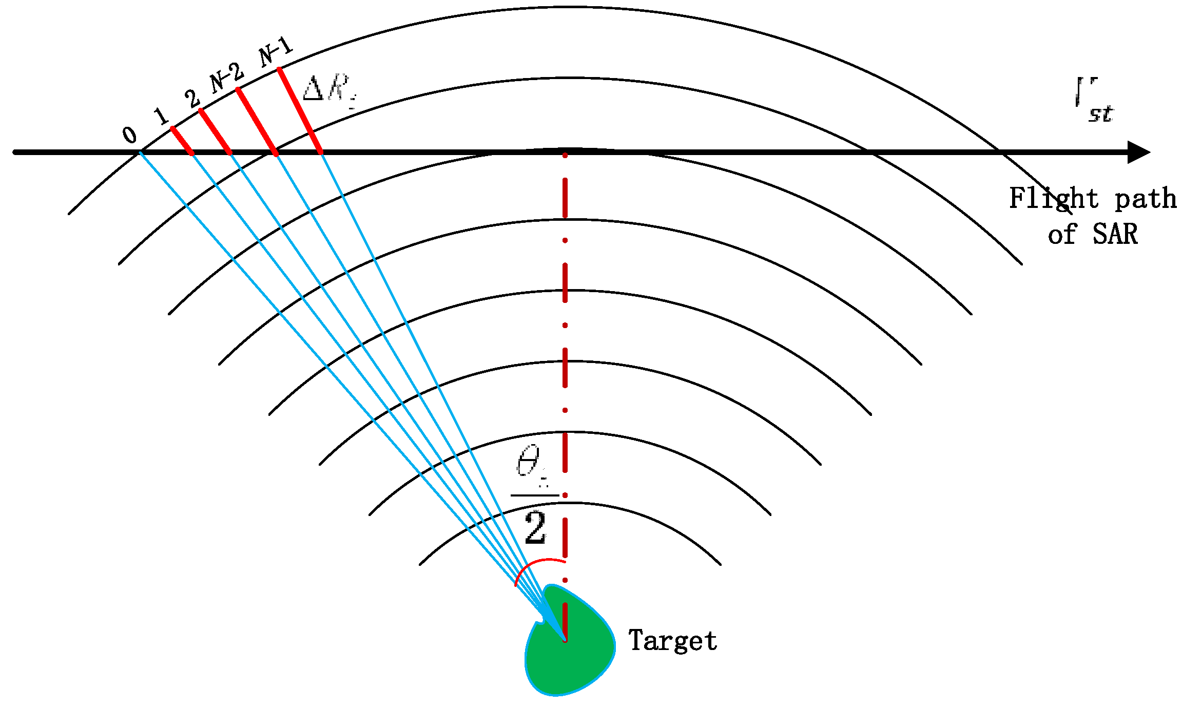 Applsci 12 04848 g004 Applsci 12 04848 g004