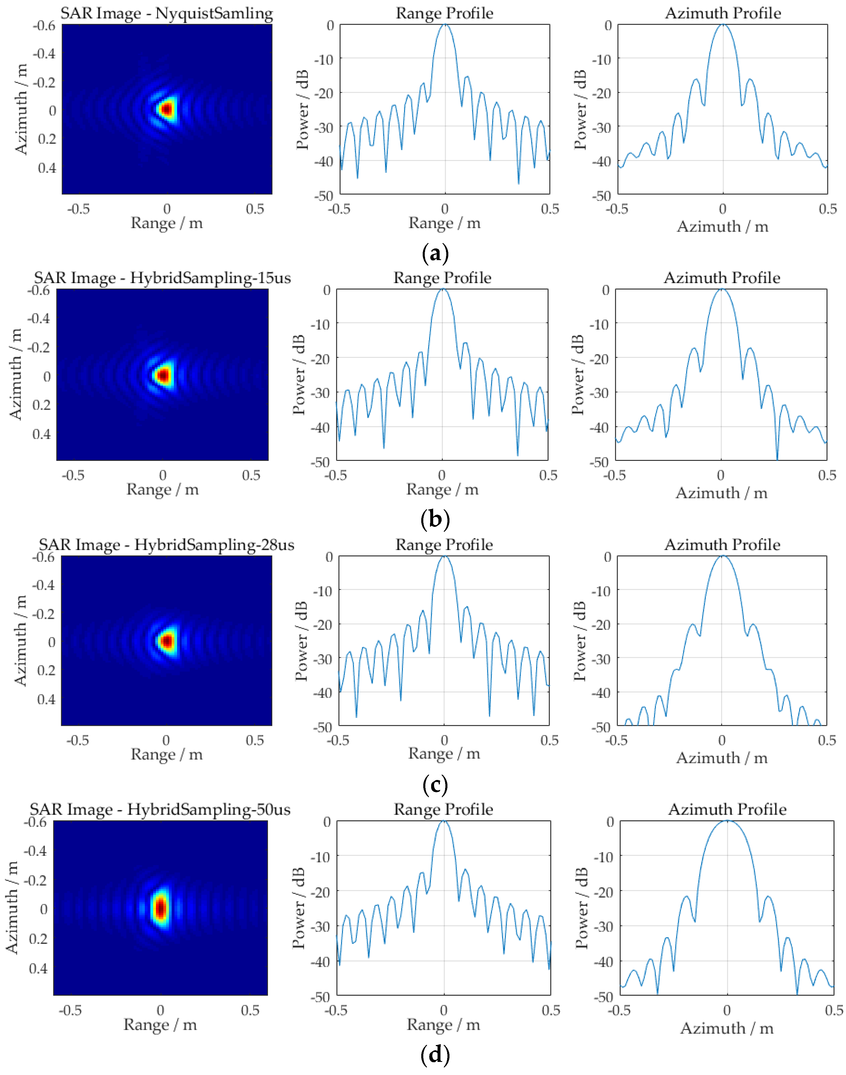 Applsci 12 04848 g005 Applsci 12 04848 g005