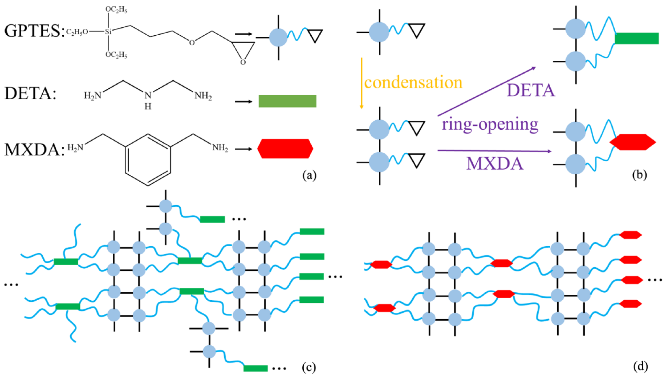 Applsci 12 04854 g001