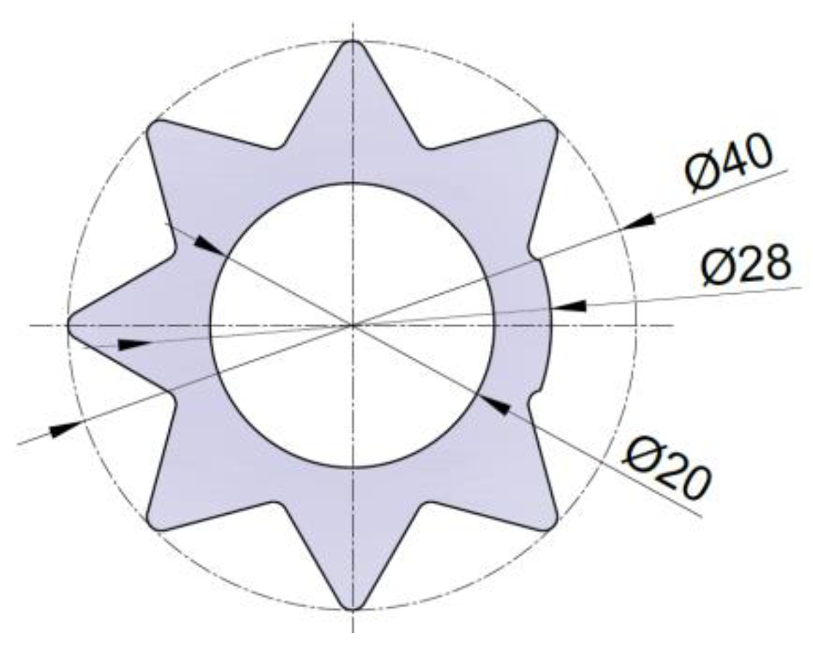 Applsci 12 04857 g001