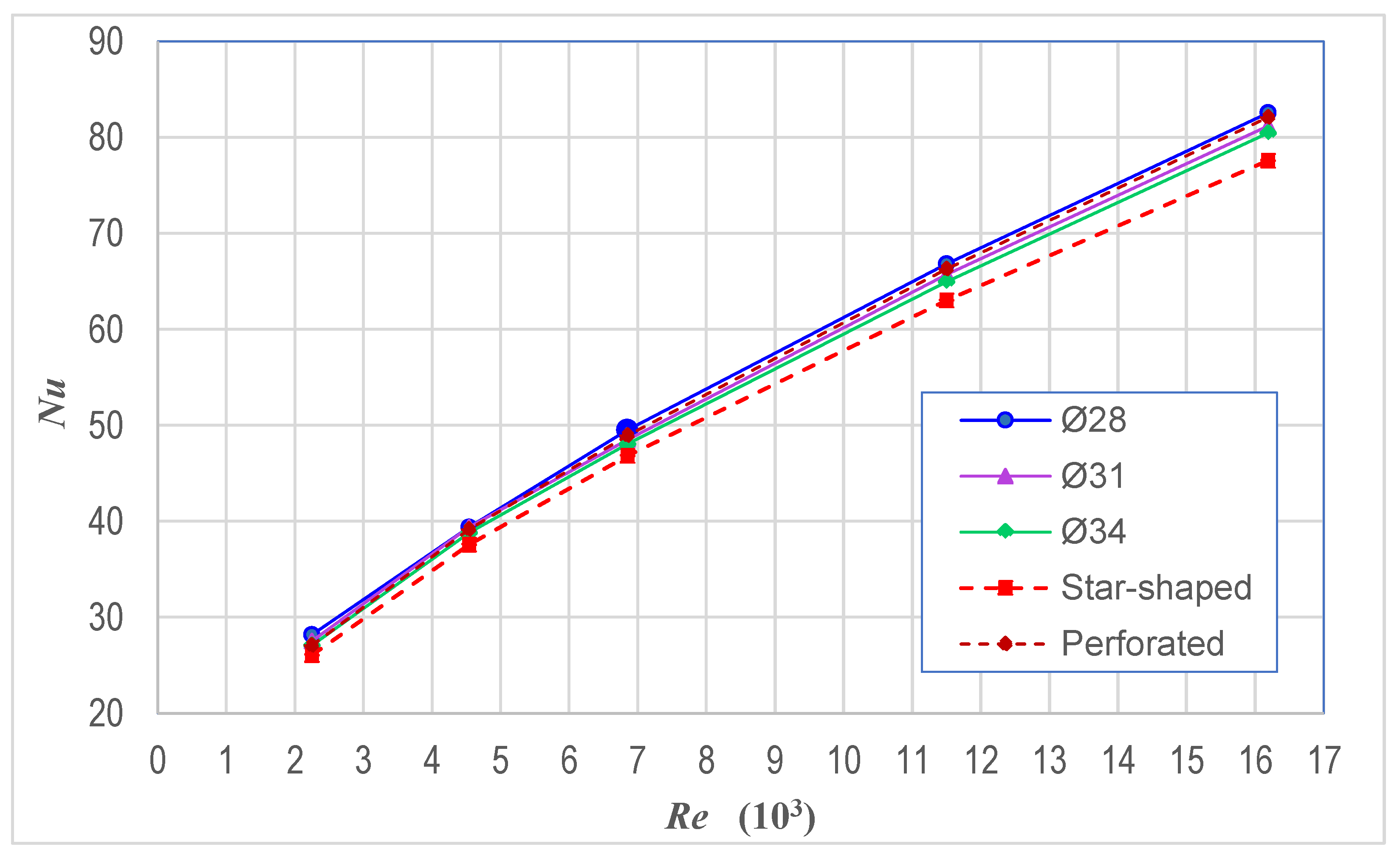 Applsci 12 04857 g011