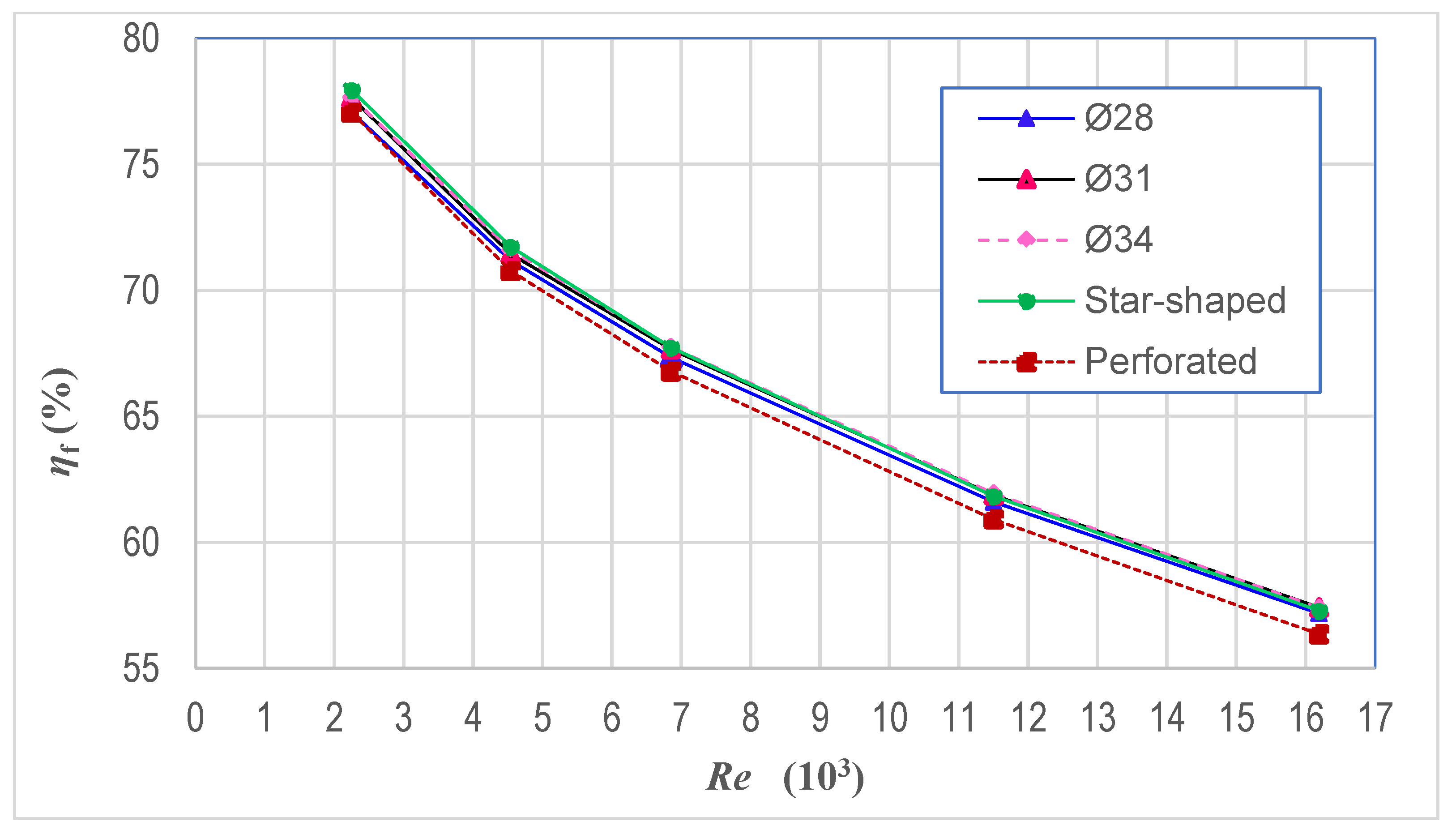 Applsci 12 04857 g012