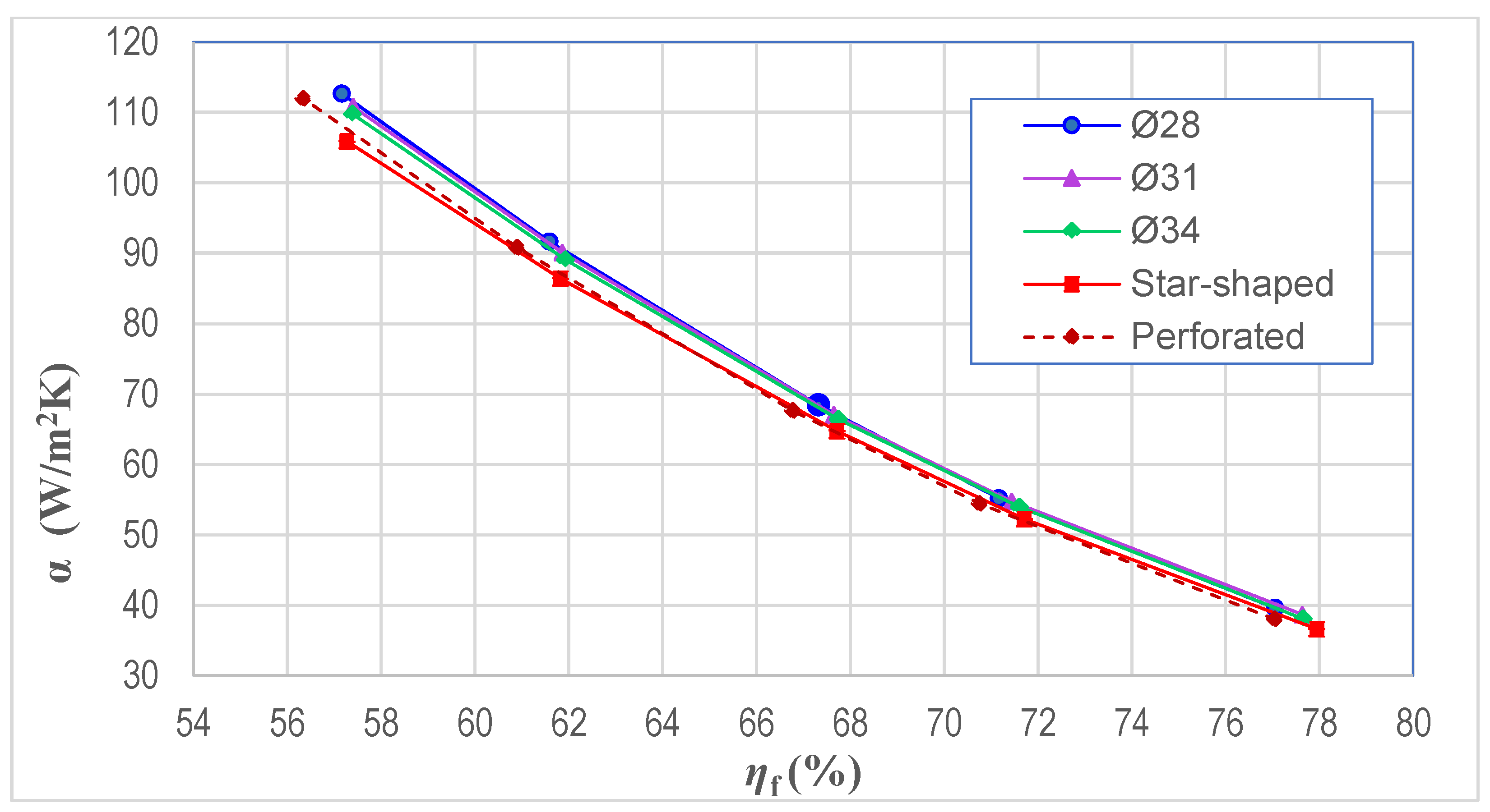 Applsci 12 04857 g014